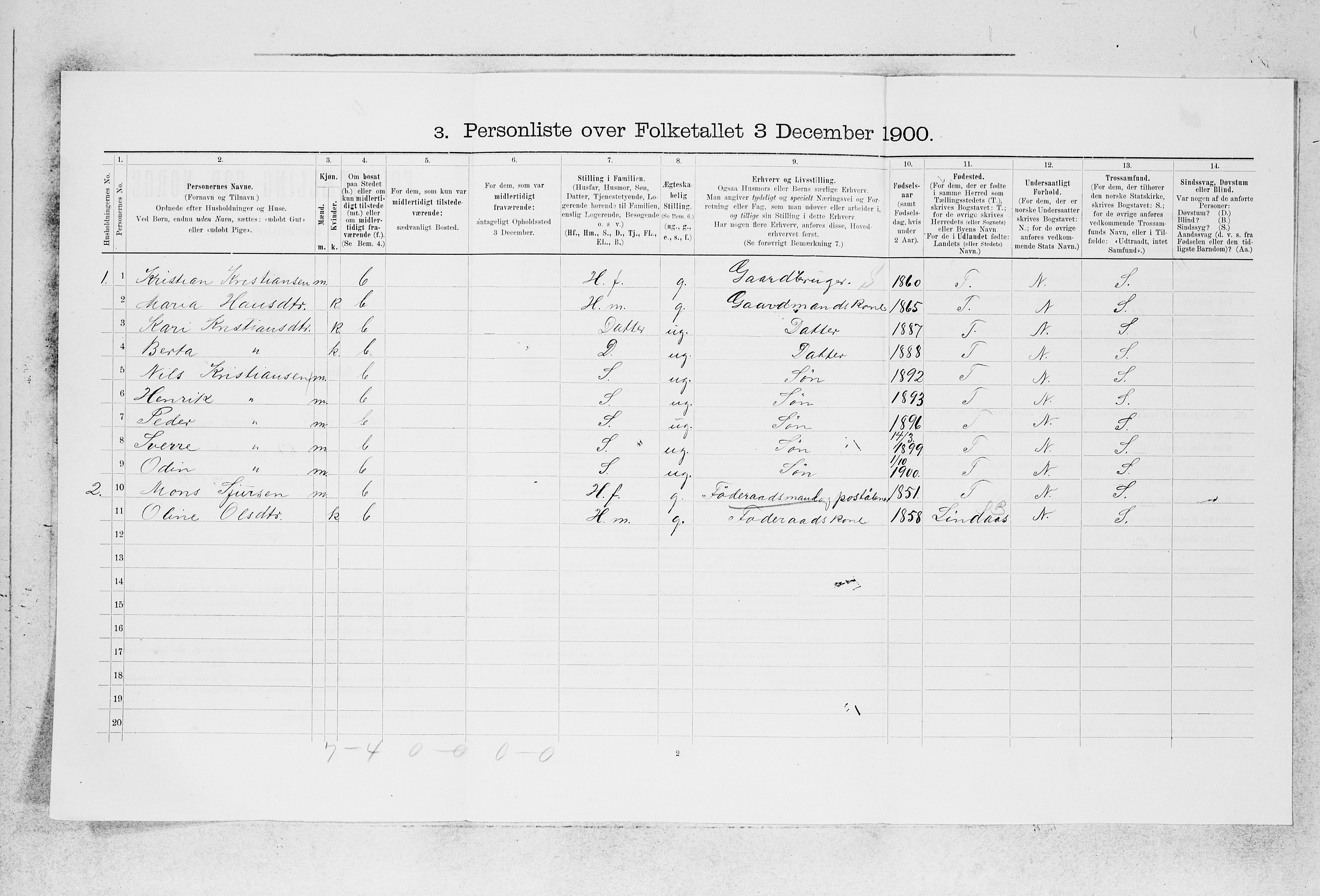 SAB, 1900 census for Alversund, 1900, p. 773