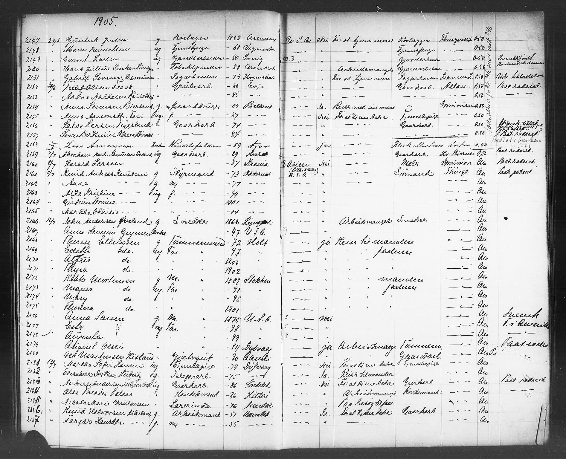 Kristiansand politikammer, AV/SAK-1243-0004/K/Kb/L0244: Emigrantprotokoll, 1905-1908, p. 36
