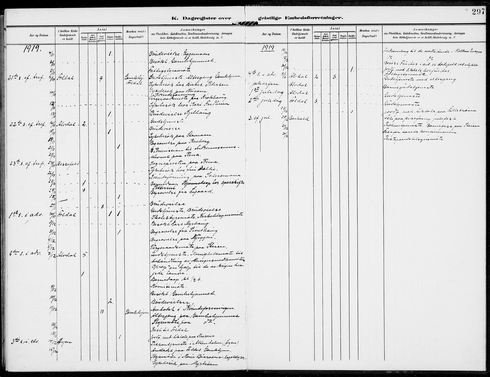 Alvdal prestekontor, AV/SAH-PREST-060/H/Ha/Haa/L0004: Parish register (official) no. 4, 1907-1919, p. 297