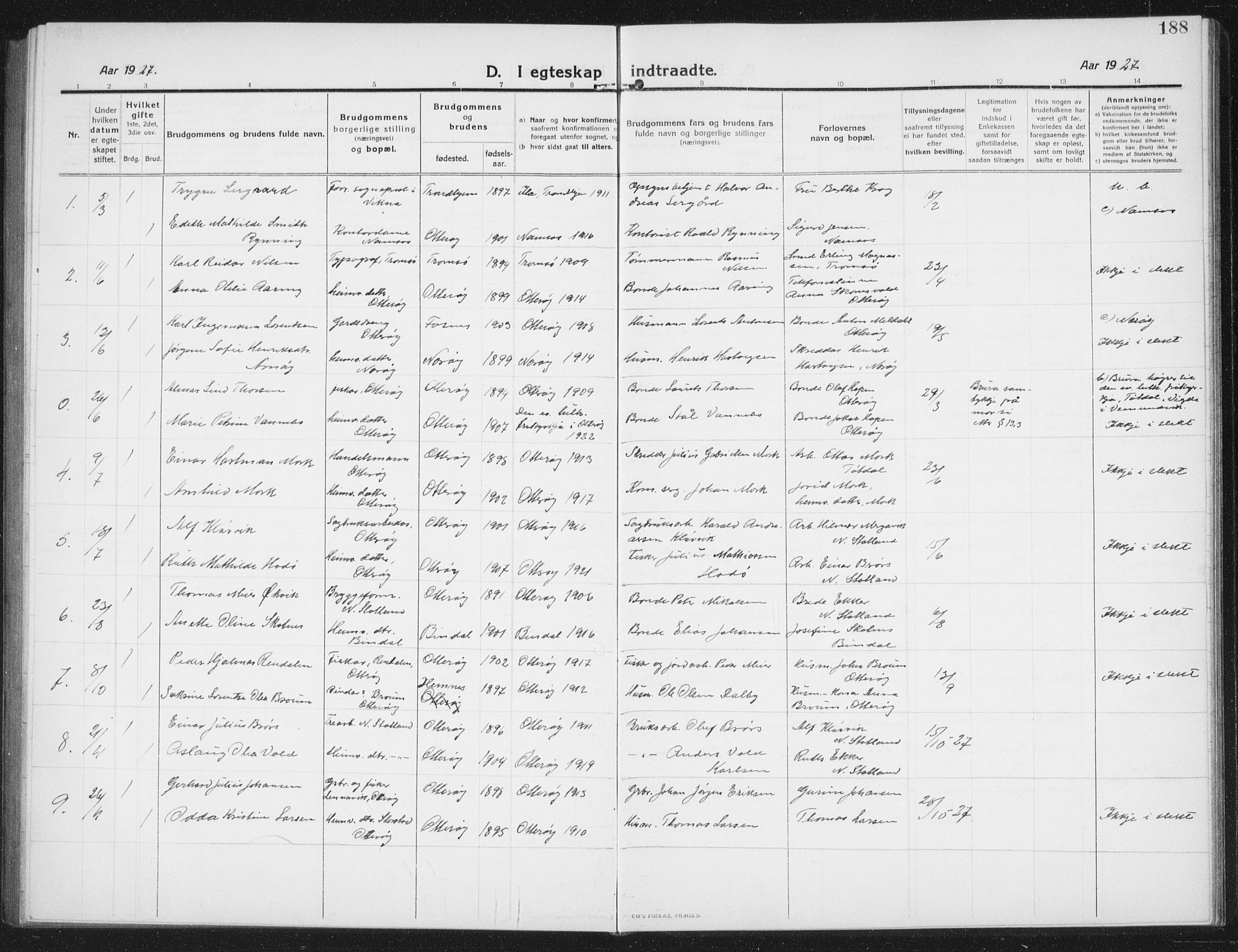 Ministerialprotokoller, klokkerbøker og fødselsregistre - Nord-Trøndelag, SAT/A-1458/774/L0630: Parish register (copy) no. 774C01, 1910-1934, p. 188