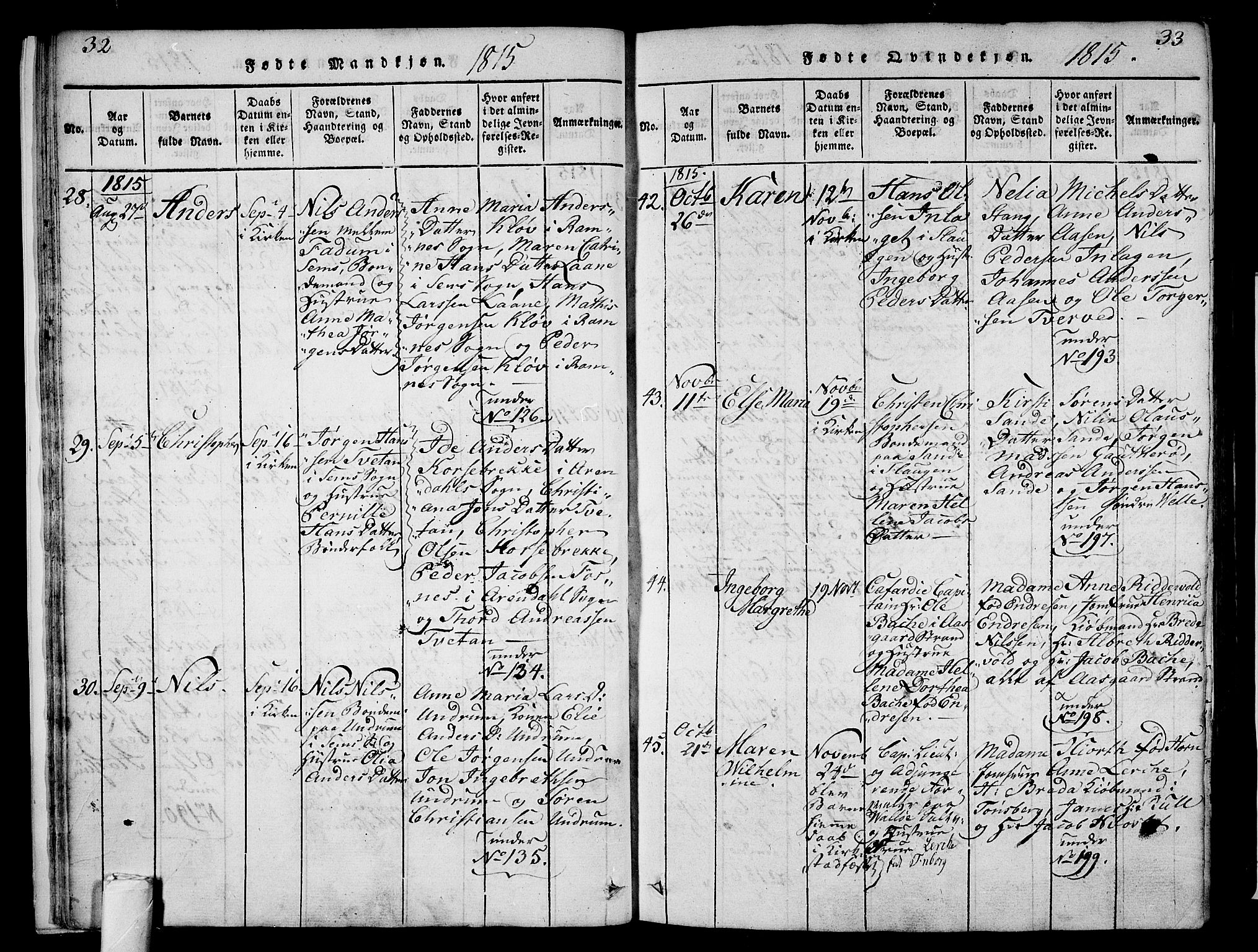 Sem kirkebøker, AV/SAKO-A-5/F/Fa/L0004: Parish register (official) no. I 4, 1814-1825, p. 32-33