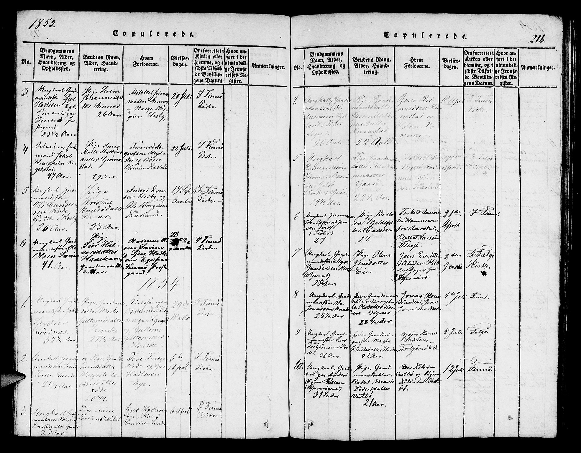 Finnøy sokneprestkontor, SAST/A-101825/H/Ha/Hab/L0001: Parish register (copy) no. B 1, 1816-1856, p. 216
