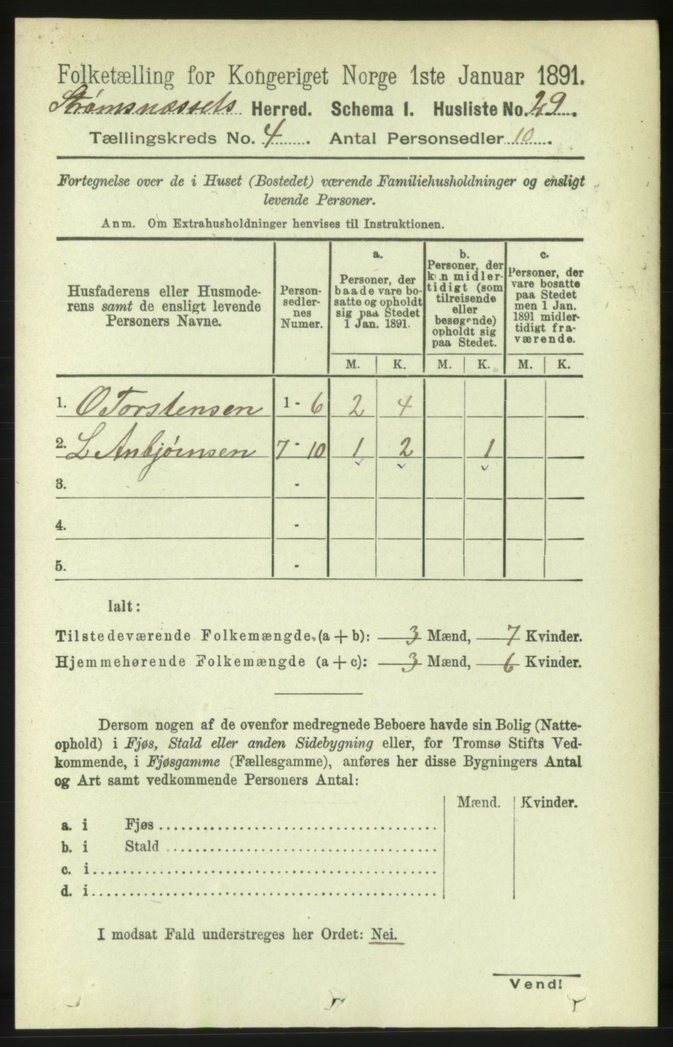 RA, 1891 census for 1559 Straumsnes, 1891, p. 741