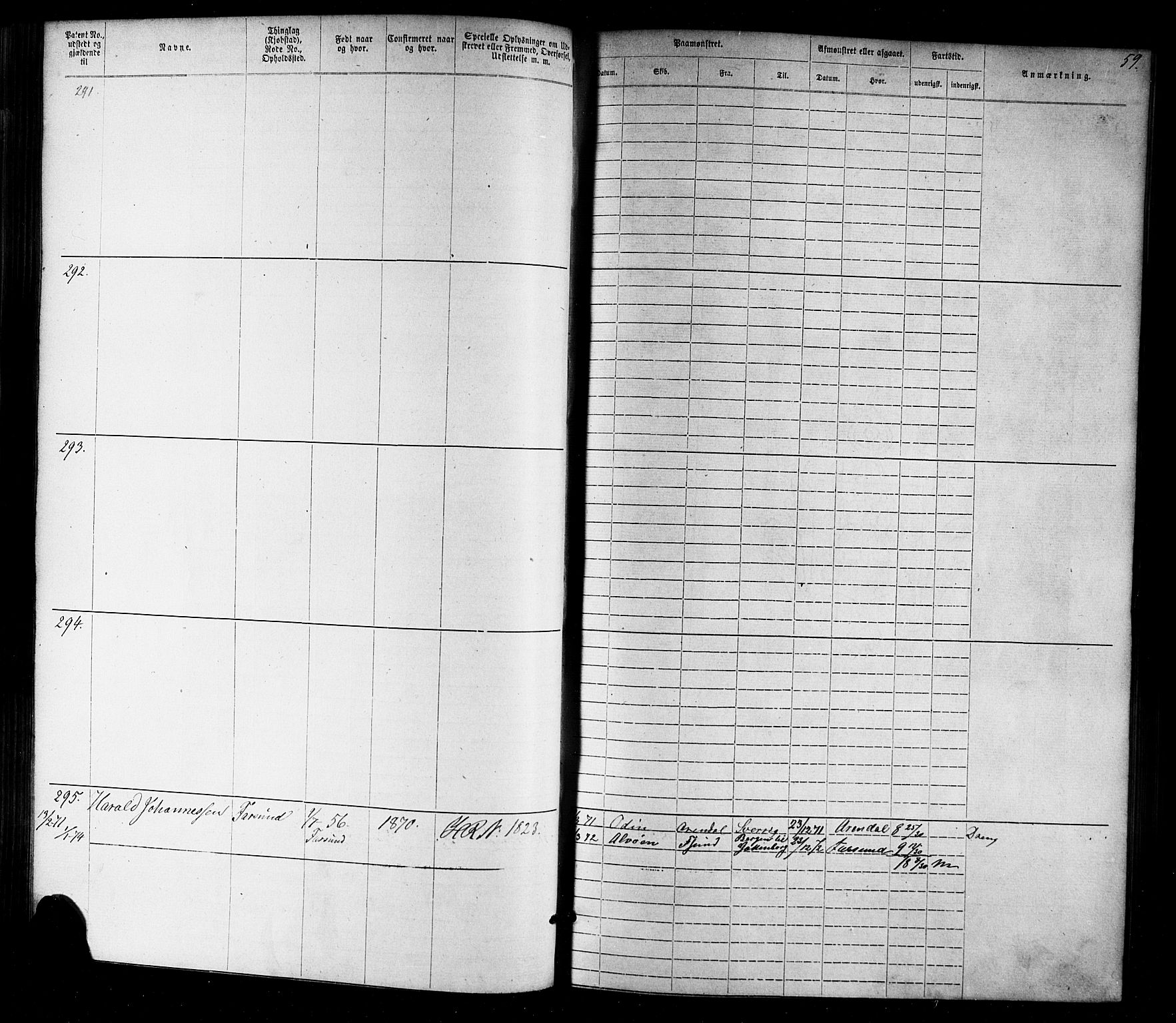 Farsund mønstringskrets, SAK/2031-0017/F/Fa/L0005: Annotasjonsrulle nr 1-1910 med register, Z-2, 1869-1877, p. 85