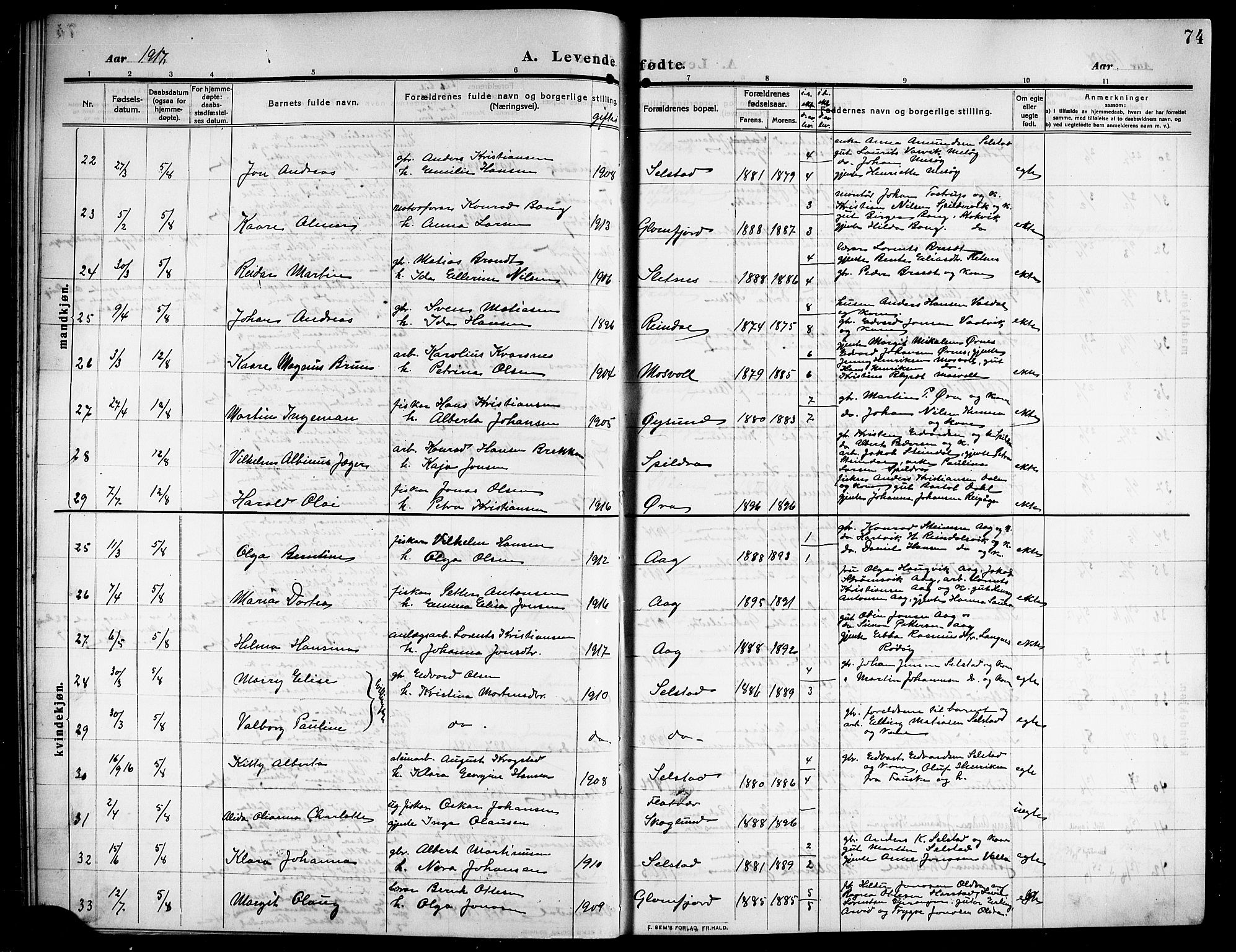 Ministerialprotokoller, klokkerbøker og fødselsregistre - Nordland, SAT/A-1459/843/L0639: Parish register (copy) no. 843C08, 1908-1924, p. 74