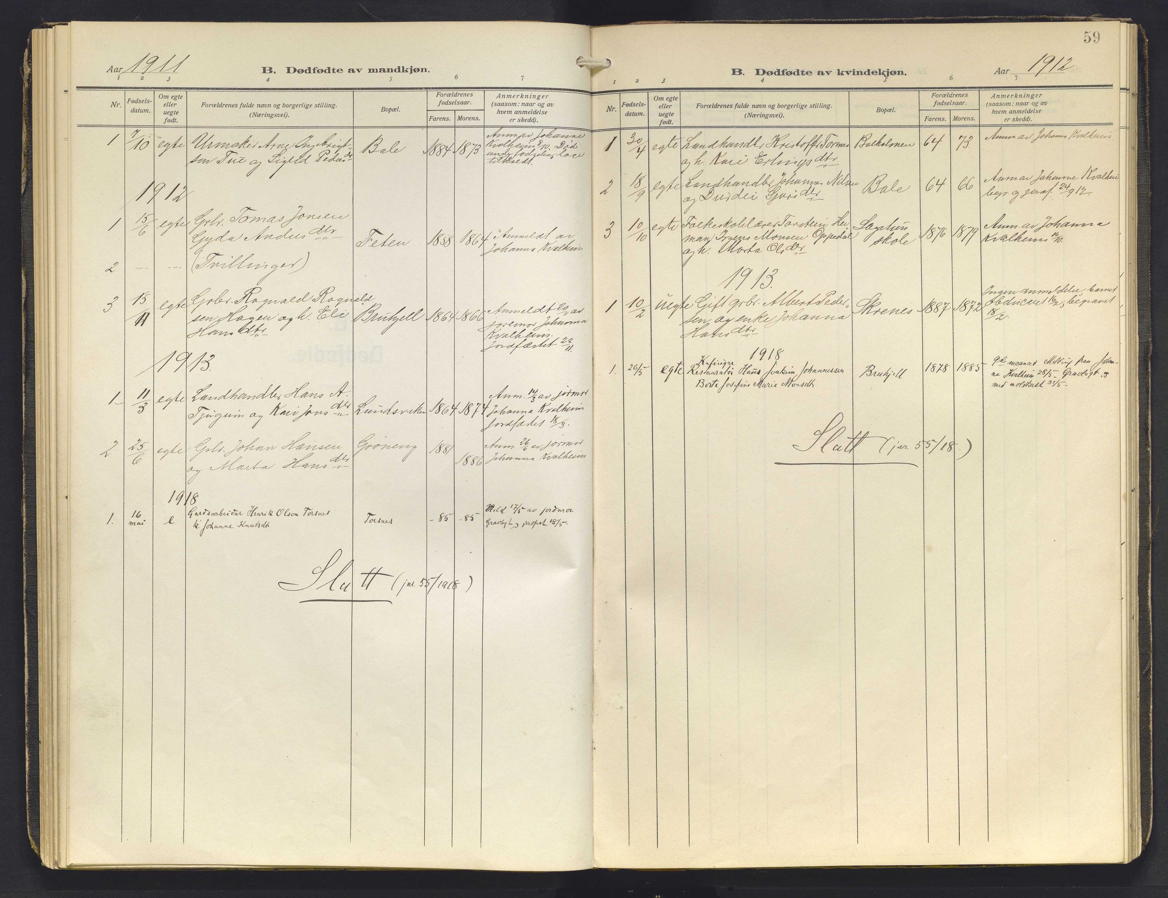 Balestrand sokneprestembete, AV/SAB-A-79601/H/Haa/Haab/L0002: Parish register (official) no. B 2, 1911-1932, p. 59