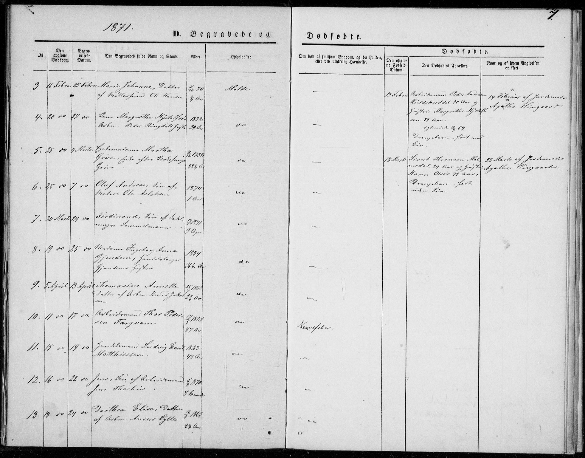 Ministerialprotokoller, klokkerbøker og fødselsregistre - Møre og Romsdal, AV/SAT-A-1454/558/L0690: Parish register (official) no. 558A04, 1864-1872, p. 7