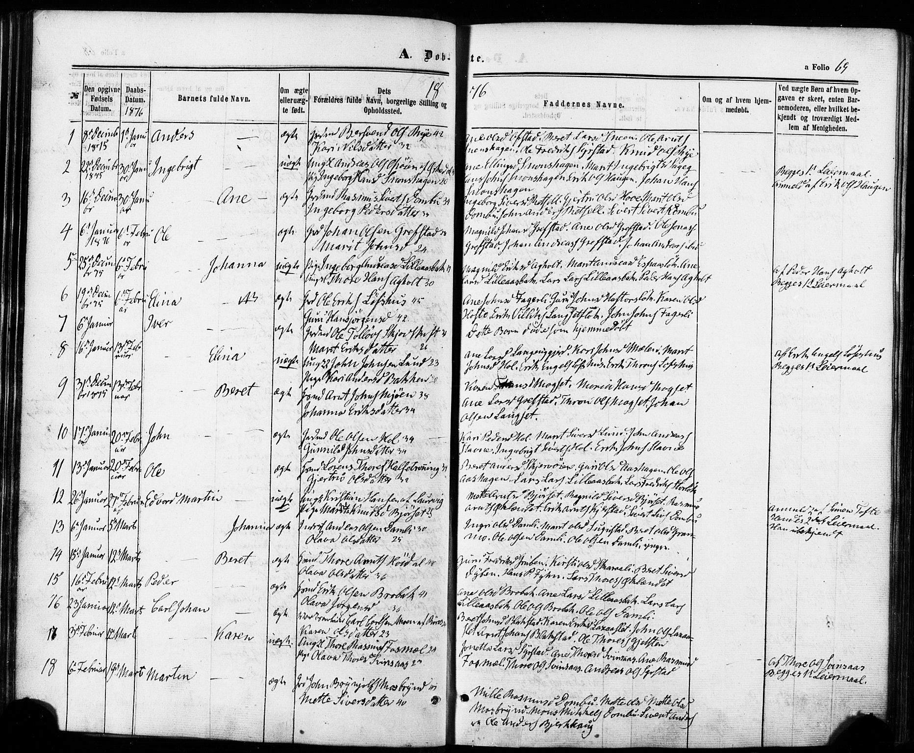 Ministerialprotokoller, klokkerbøker og fødselsregistre - Sør-Trøndelag, SAT/A-1456/672/L0856: Parish register (official) no. 672A08, 1861-1881, p. 69