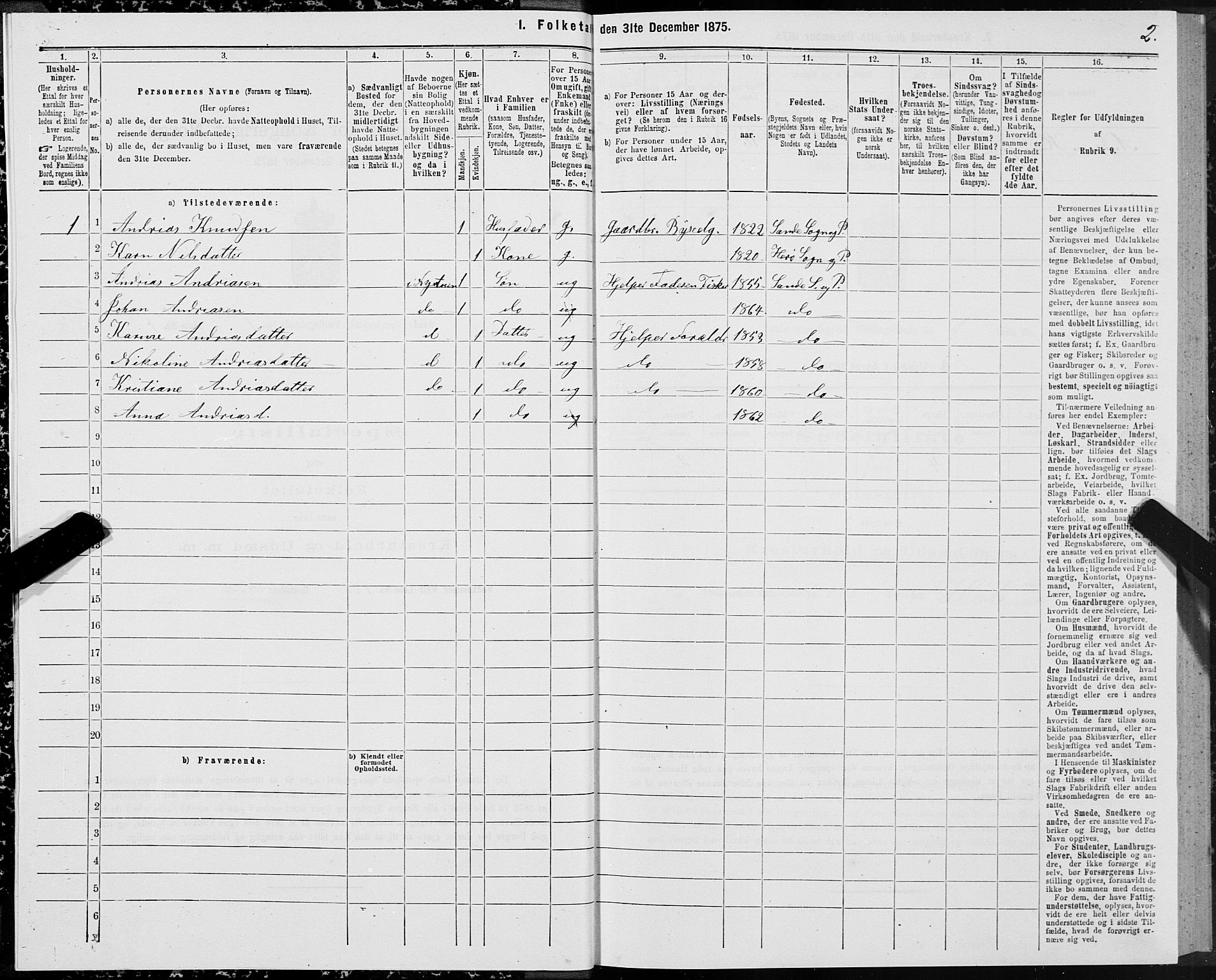 SAT, 1875 census for 1514P Sande, 1875, p. 1002