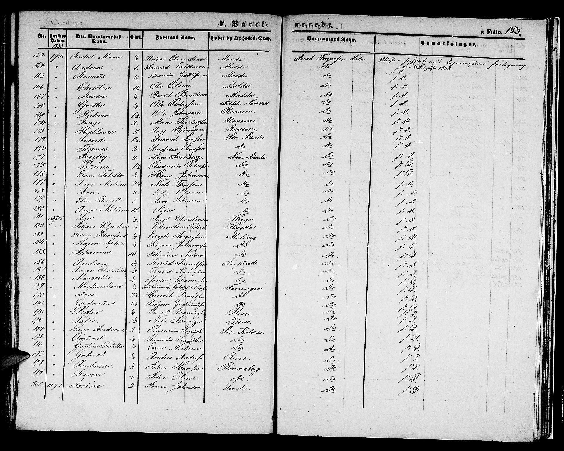 Håland sokneprestkontor, SAST/A-101802/001/30BA/L0005: Parish register (official) no. A 5, 1829-1841, p. 153