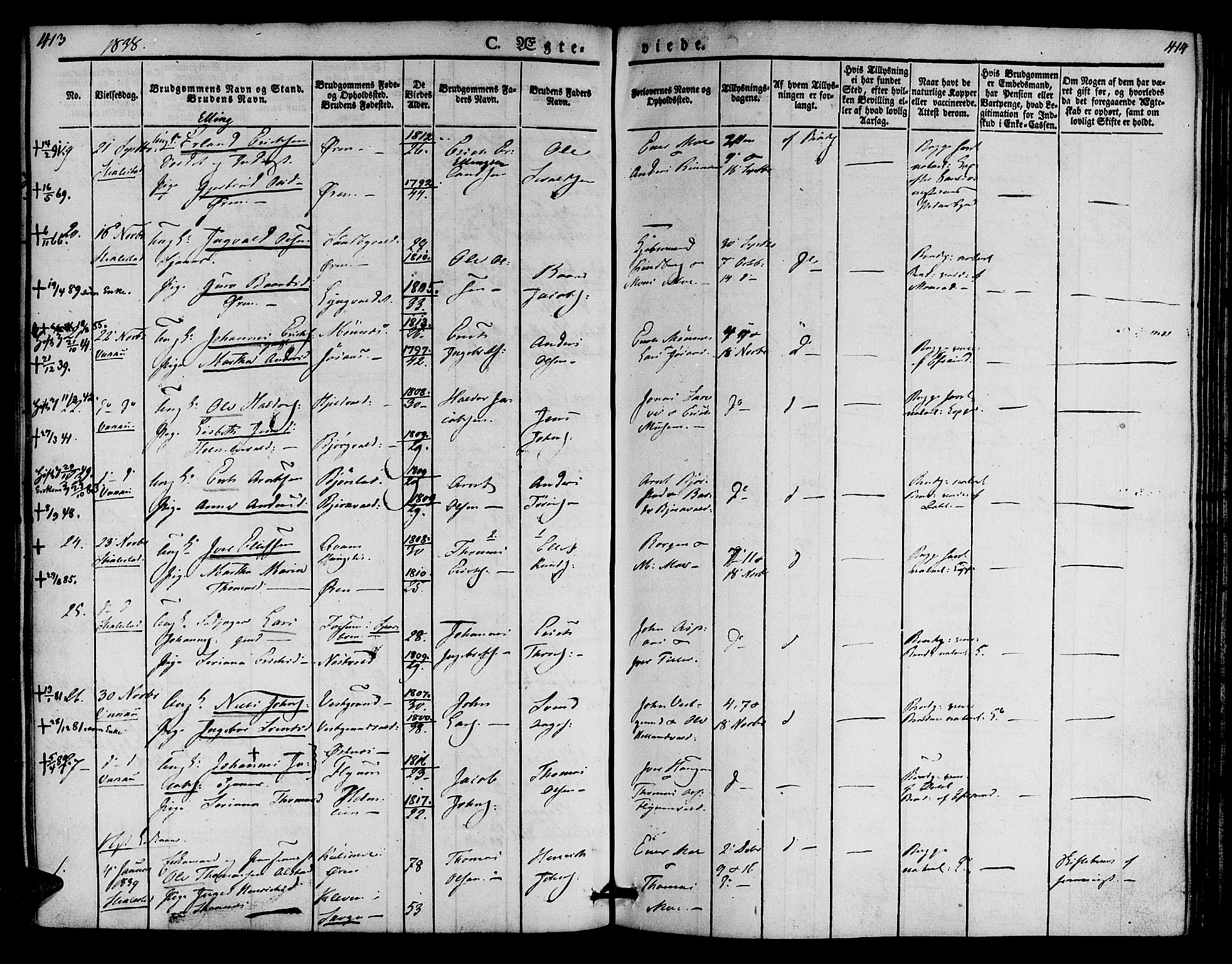Ministerialprotokoller, klokkerbøker og fødselsregistre - Nord-Trøndelag, SAT/A-1458/723/L0238: Parish register (official) no. 723A07, 1831-1840, p. 413-414