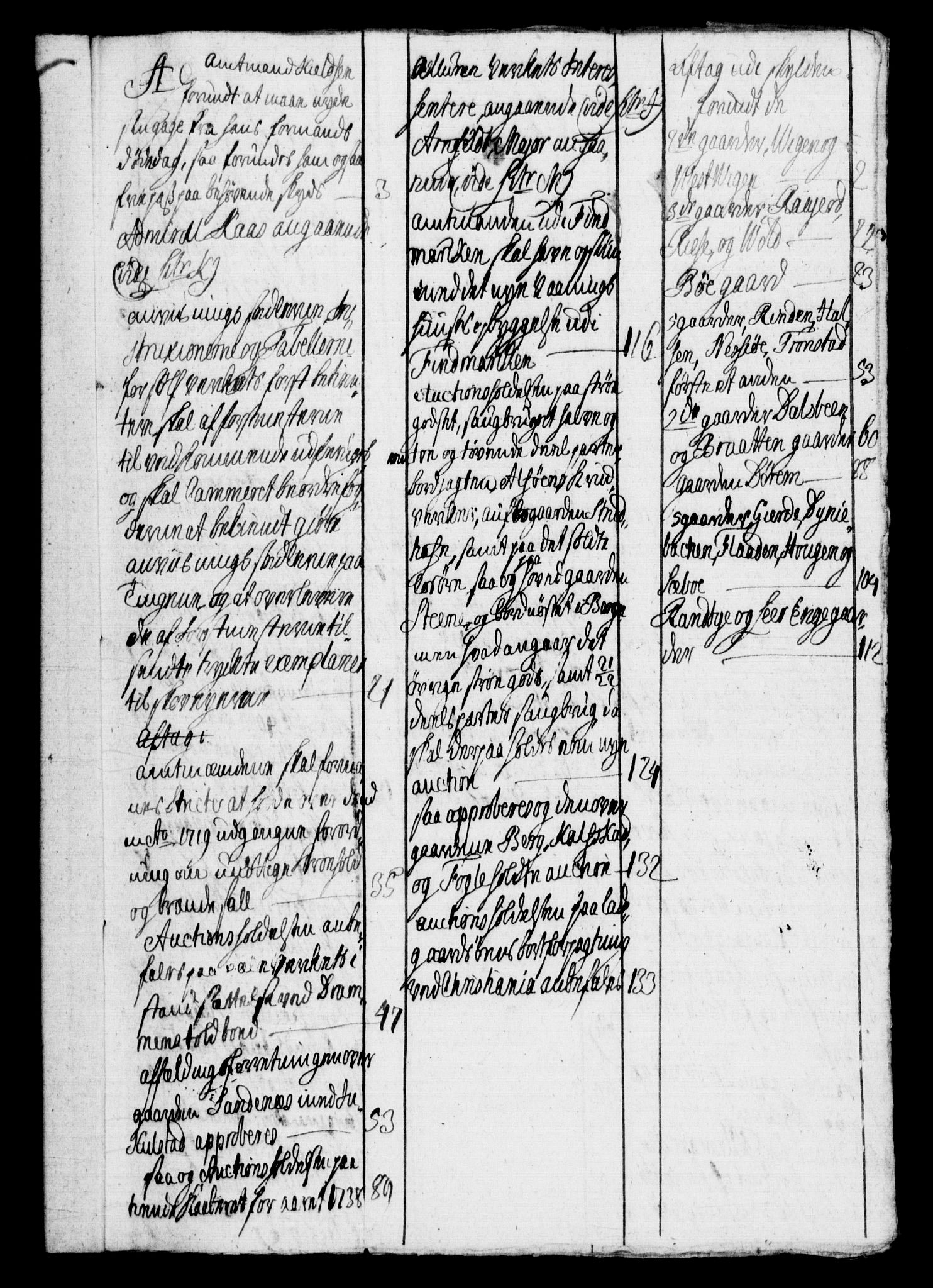 Rentekammeret, Kammerkanselliet, RA/EA-3111/G/Gf/Gfb/L0001: Register til norske relasjons- og resolusjonsprotokoller (merket RK 52.96), 1720-1749, p. 401