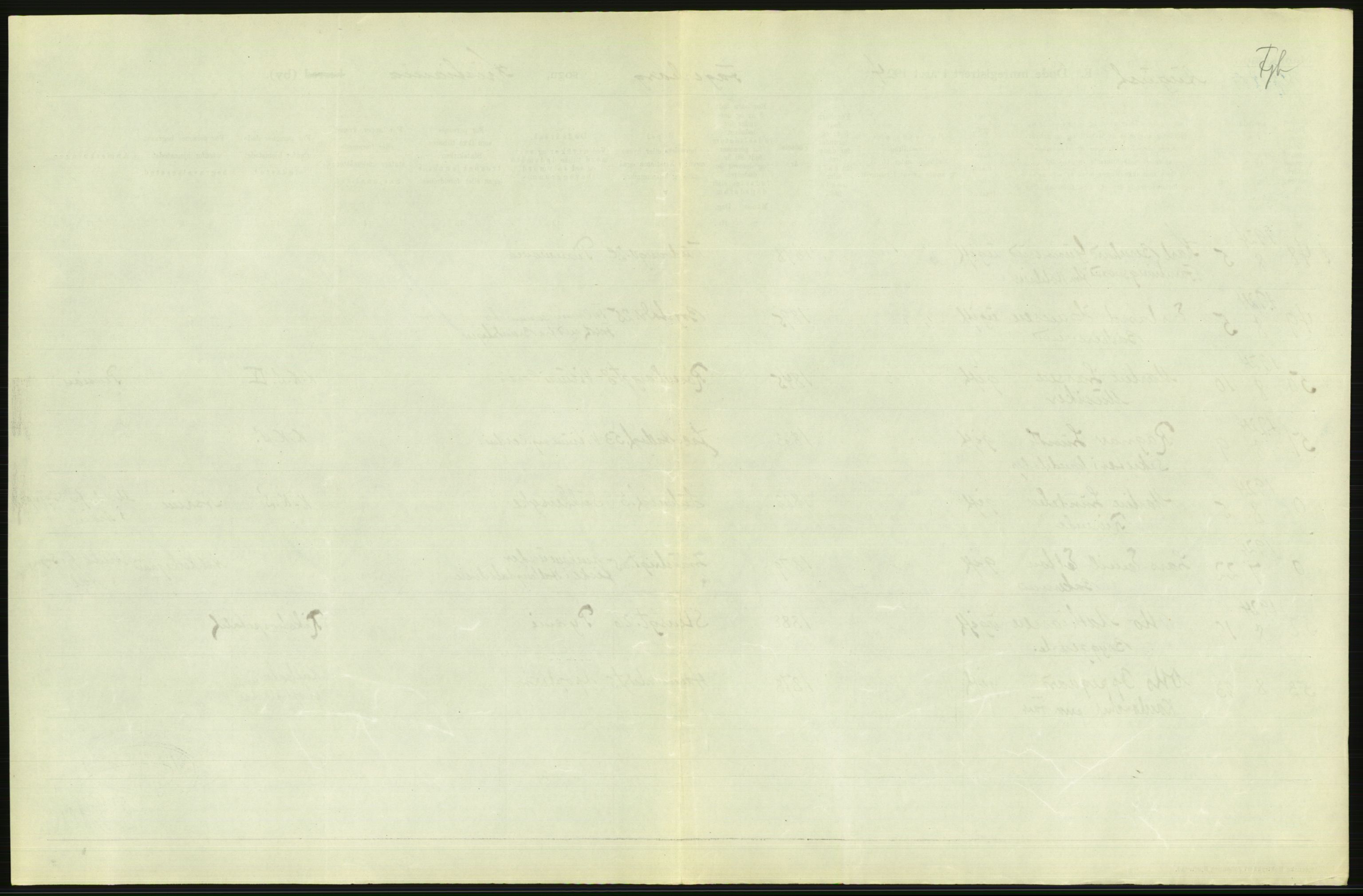 Statistisk sentralbyrå, Sosiodemografiske emner, Befolkning, AV/RA-S-2228/D/Df/Dfc/Dfcd/L0008: Kristiania: Døde menn, 1924, p. 169