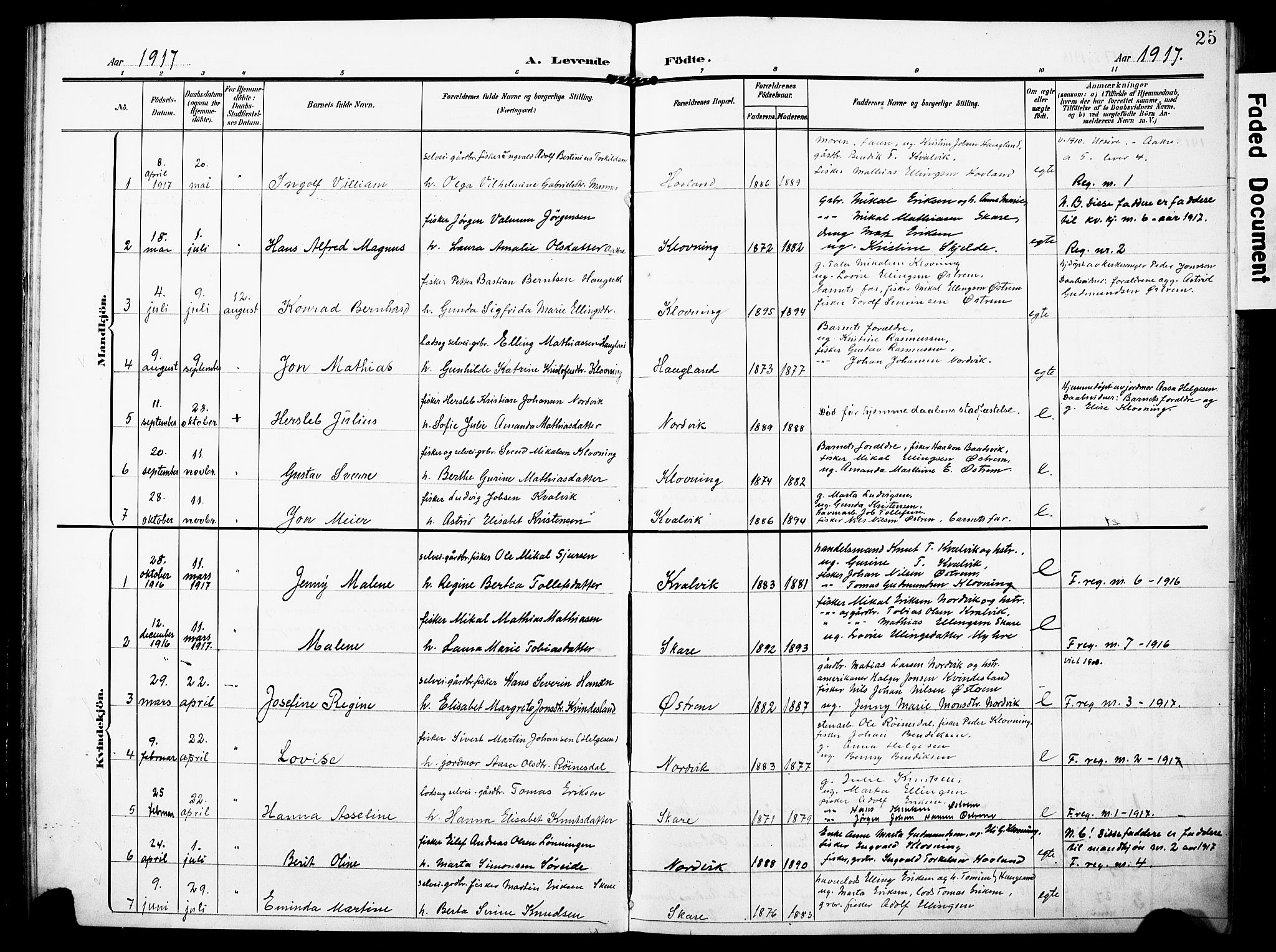 Torvastad sokneprestkontor, SAST/A -101857/H/Ha/Haa/L0018: Parish register (official) no. A 17, 1903-1925, p. 25