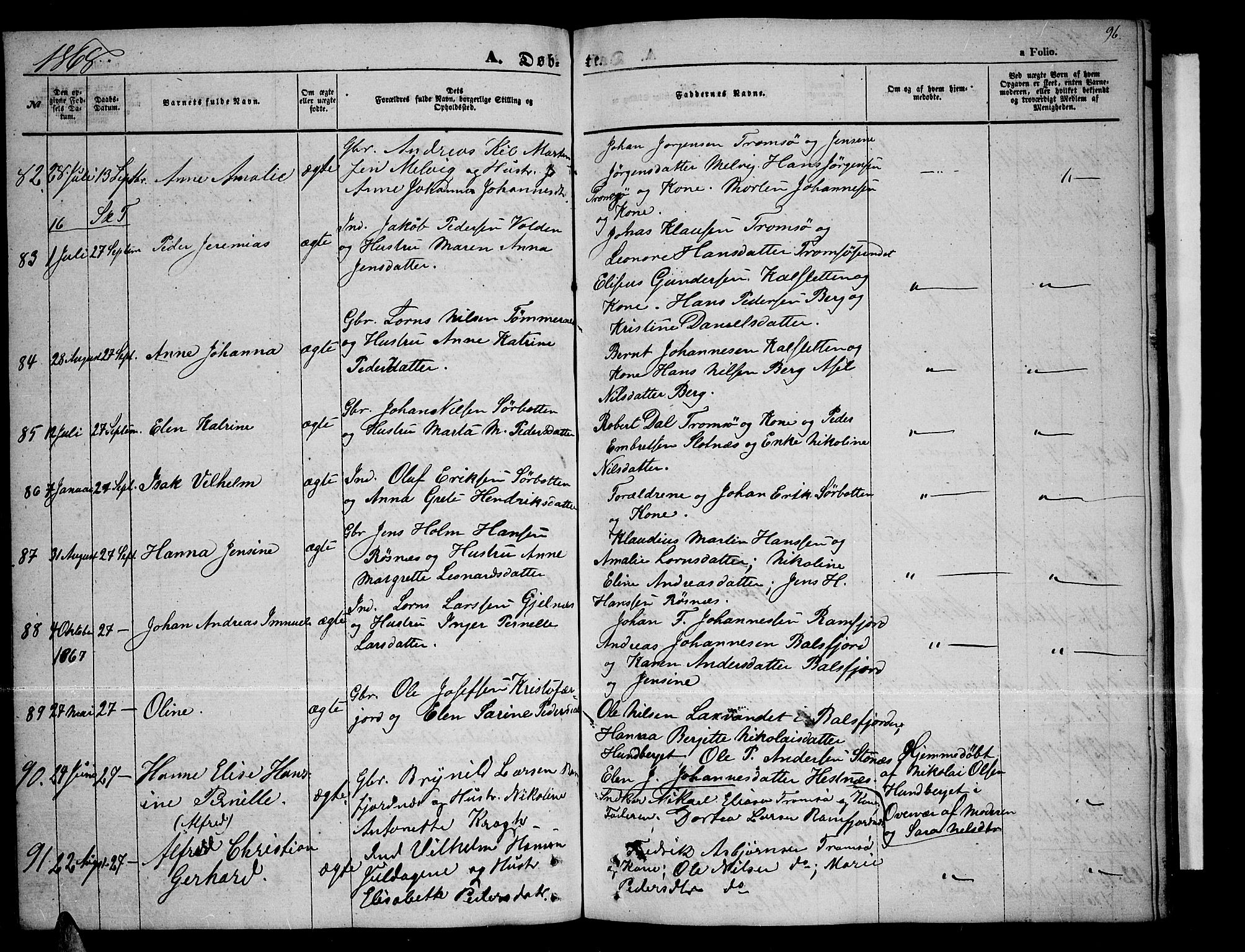 Tromsøysund sokneprestkontor, AV/SATØ-S-1304/G/Gb/L0001klokker: Parish register (copy) no. 1, 1857-1869, p. 96