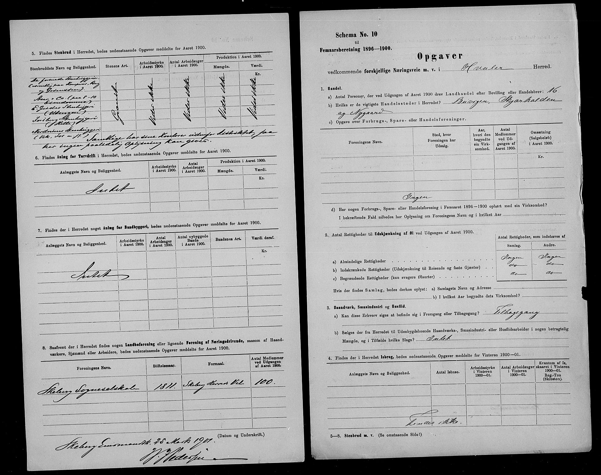 Statistisk sentralbyrå, Næringsøkonomiske emner, Generelt - Amtmennenes femårsberetninger, AV/RA-S-2233/F/Fa/L0092: --, 1896-1900, p. 204