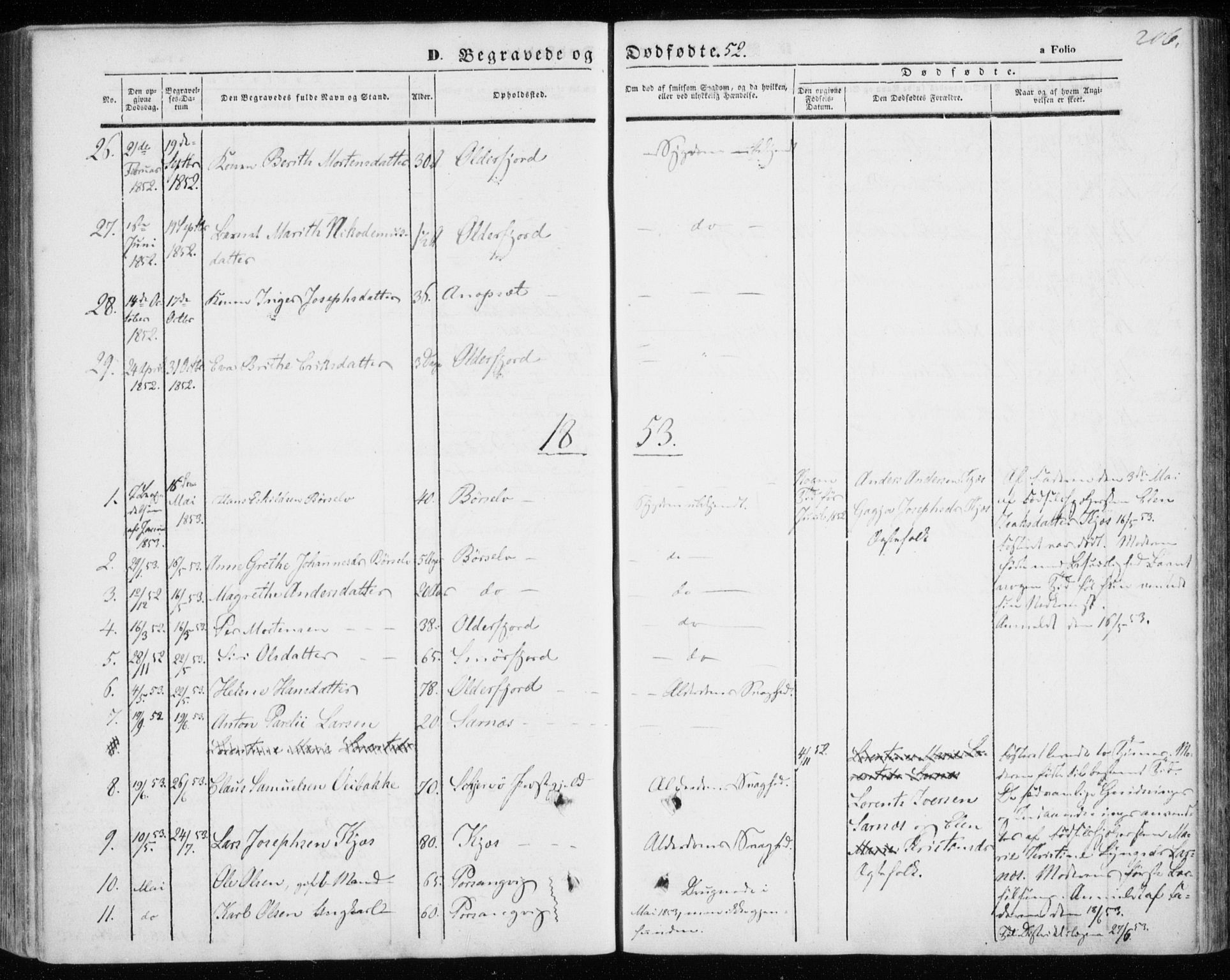 Kistrand/Porsanger sokneprestembete, SATØ/S-1351/H/Ha/L0004.kirke: Parish register (official) no. 4, 1843-1860, p. 206