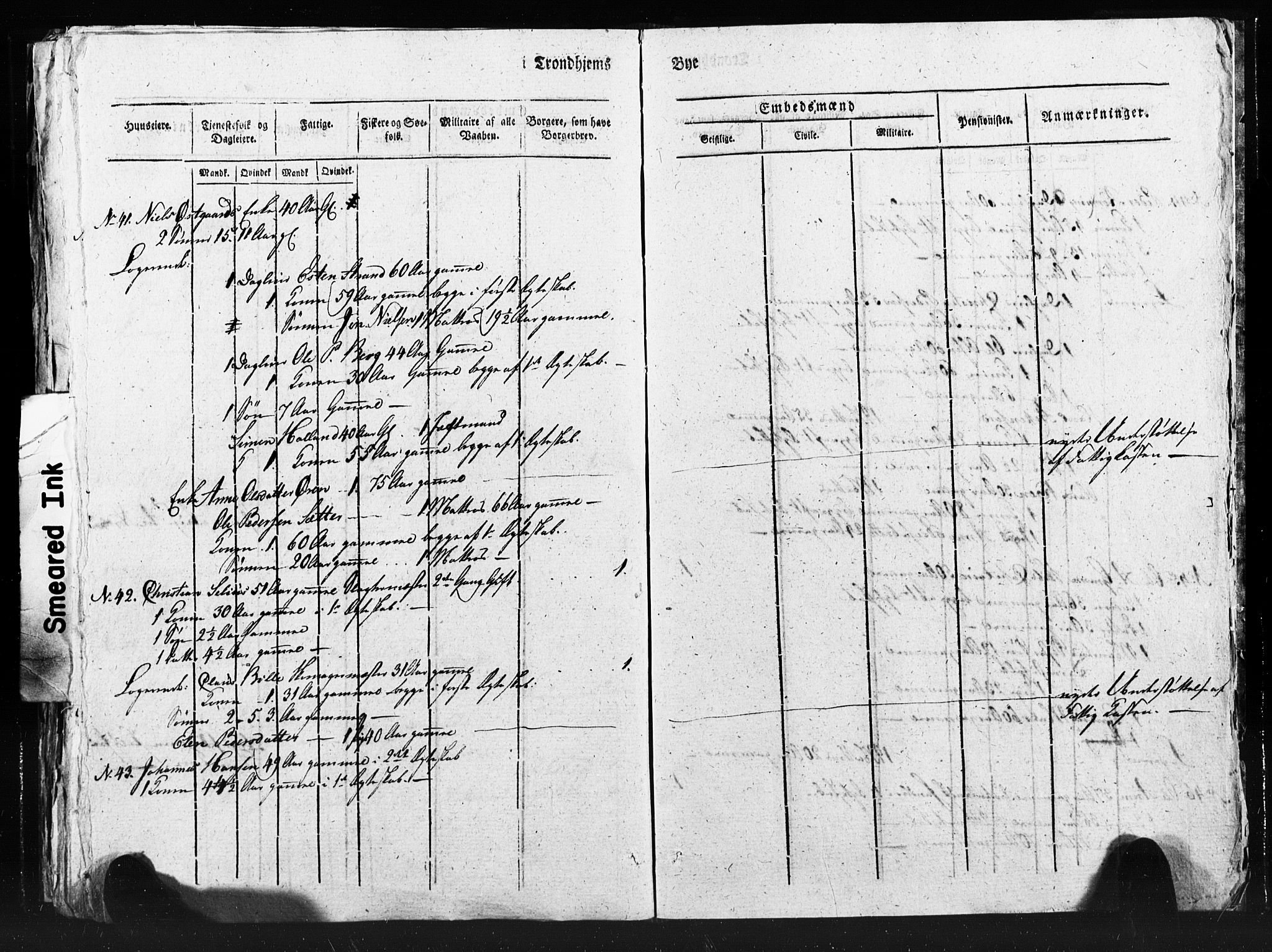 SAT, Census 1815 for Trondheim (transcript), 1815, p. 352