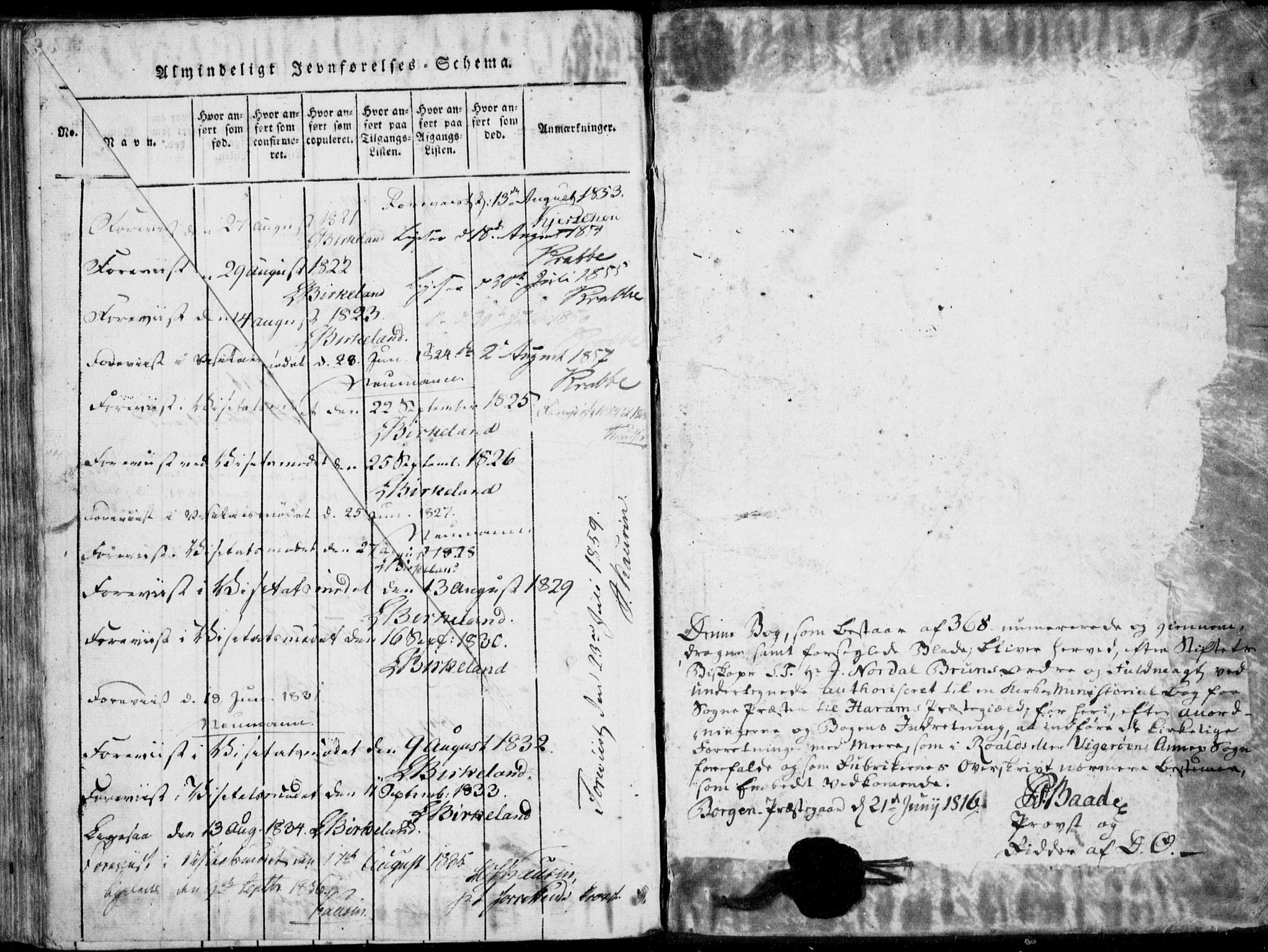 Ministerialprotokoller, klokkerbøker og fødselsregistre - Møre og Romsdal, AV/SAT-A-1454/537/L0517: Parish register (official) no. 537A01, 1818-1862