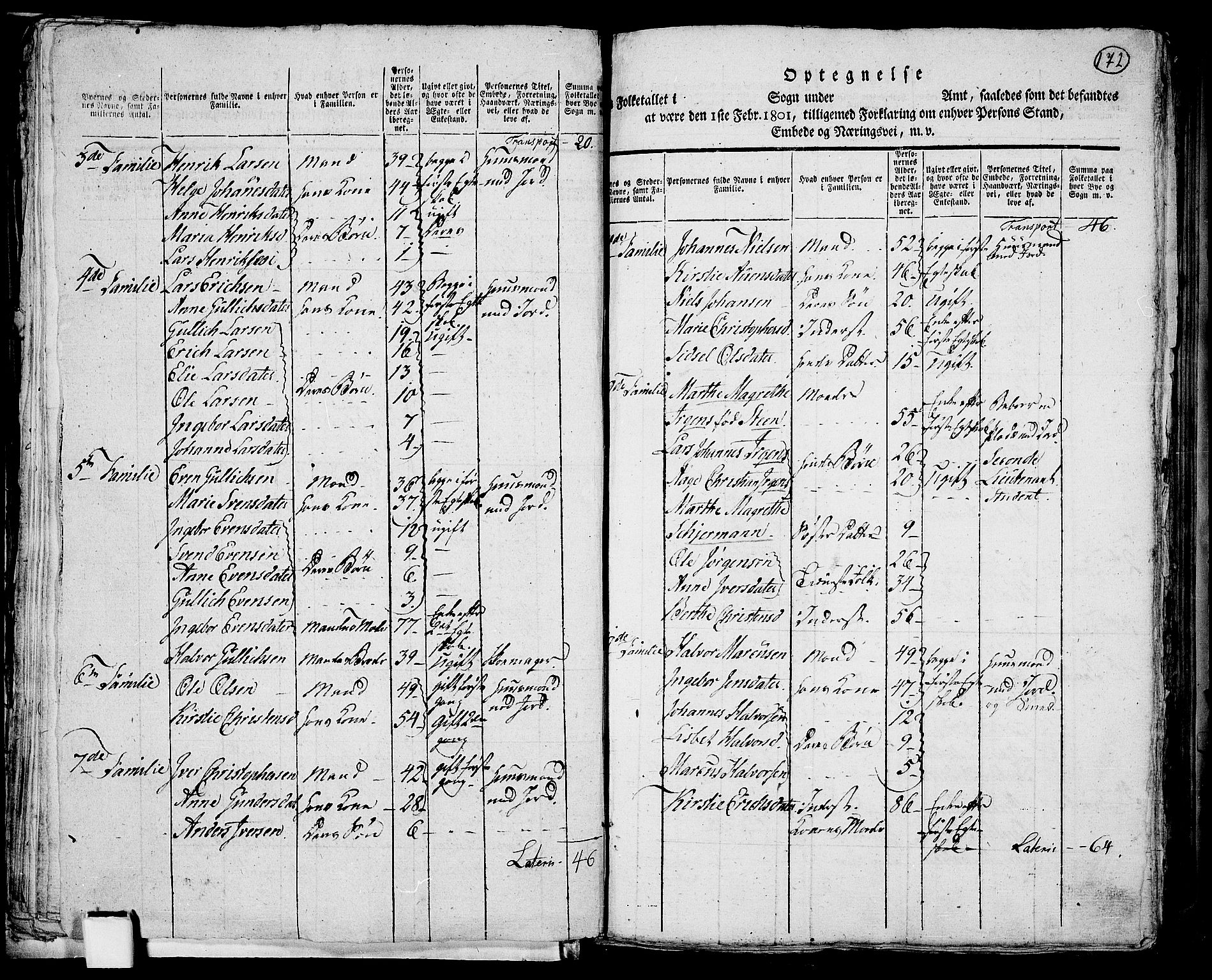 RA, 1801 census for 0412P Ringsaker, 1801, p. 171b-172a