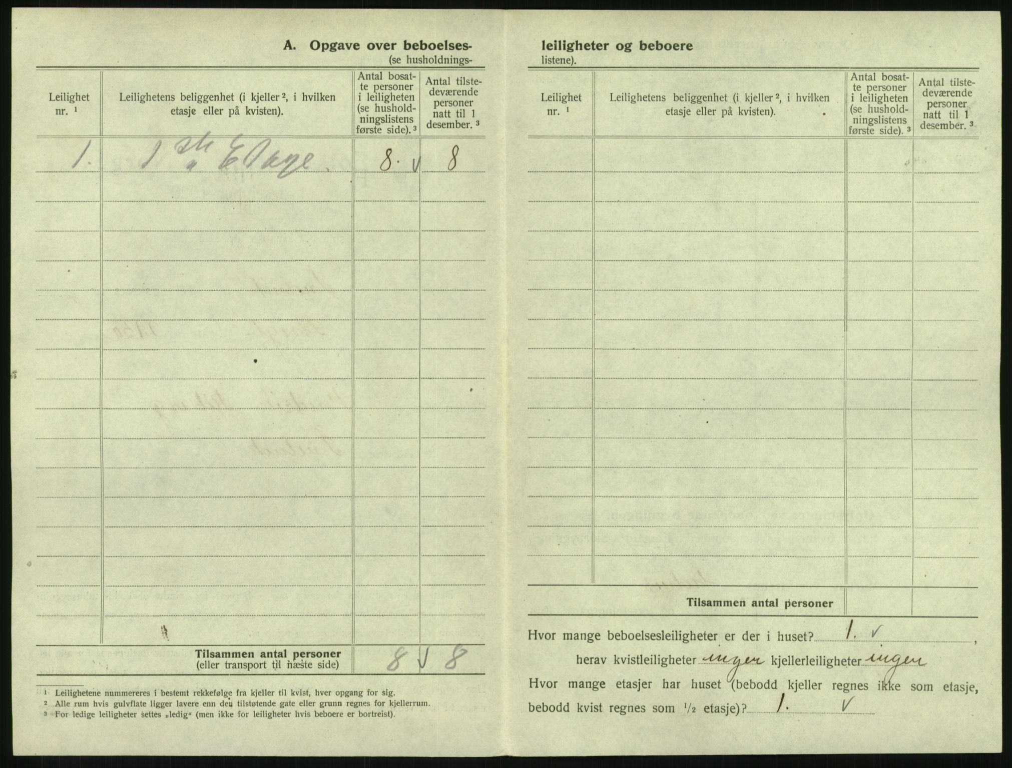 SAKO, 1920 census for Svelvik, 1920, p. 440