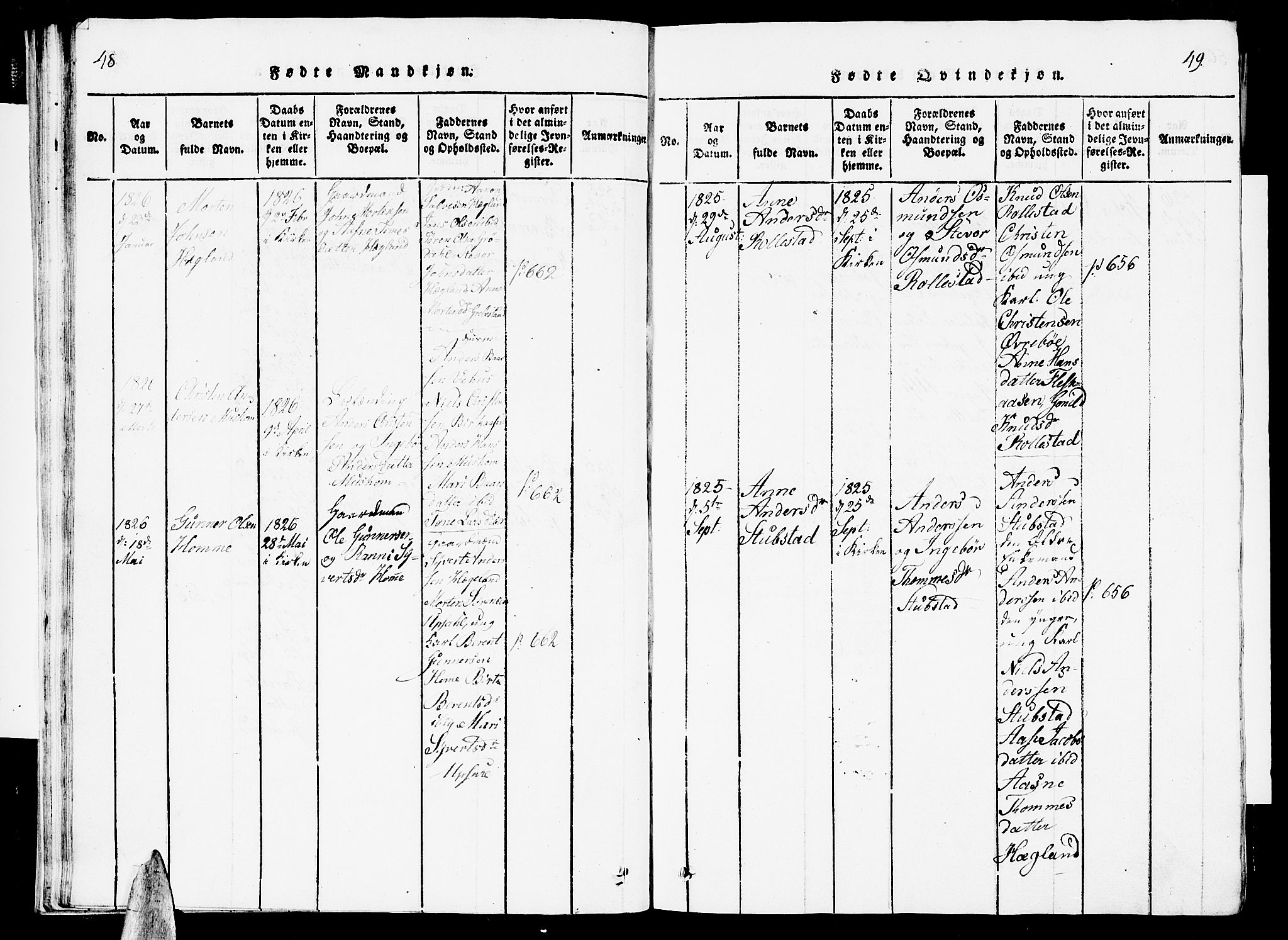 Vennesla sokneprestkontor, AV/SAK-1111-0045/Fb/Fbc/L0001: Parish register (copy) no. B 1, 1820-1834, p. 48-49