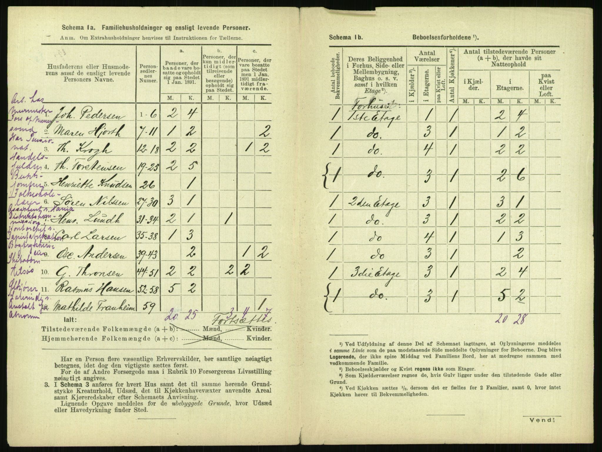 RA, 1891 census for 0301 Kristiania, 1891, p. 126439