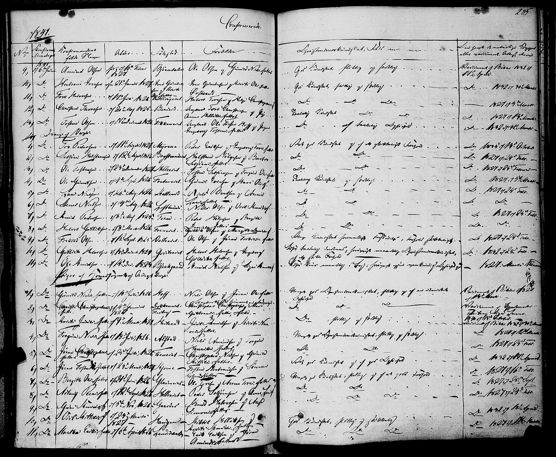 Rollag kirkebøker, AV/SAKO-A-240/F/Fa/L0007: Parish register (official) no. I 7, 1828-1847, p. 285