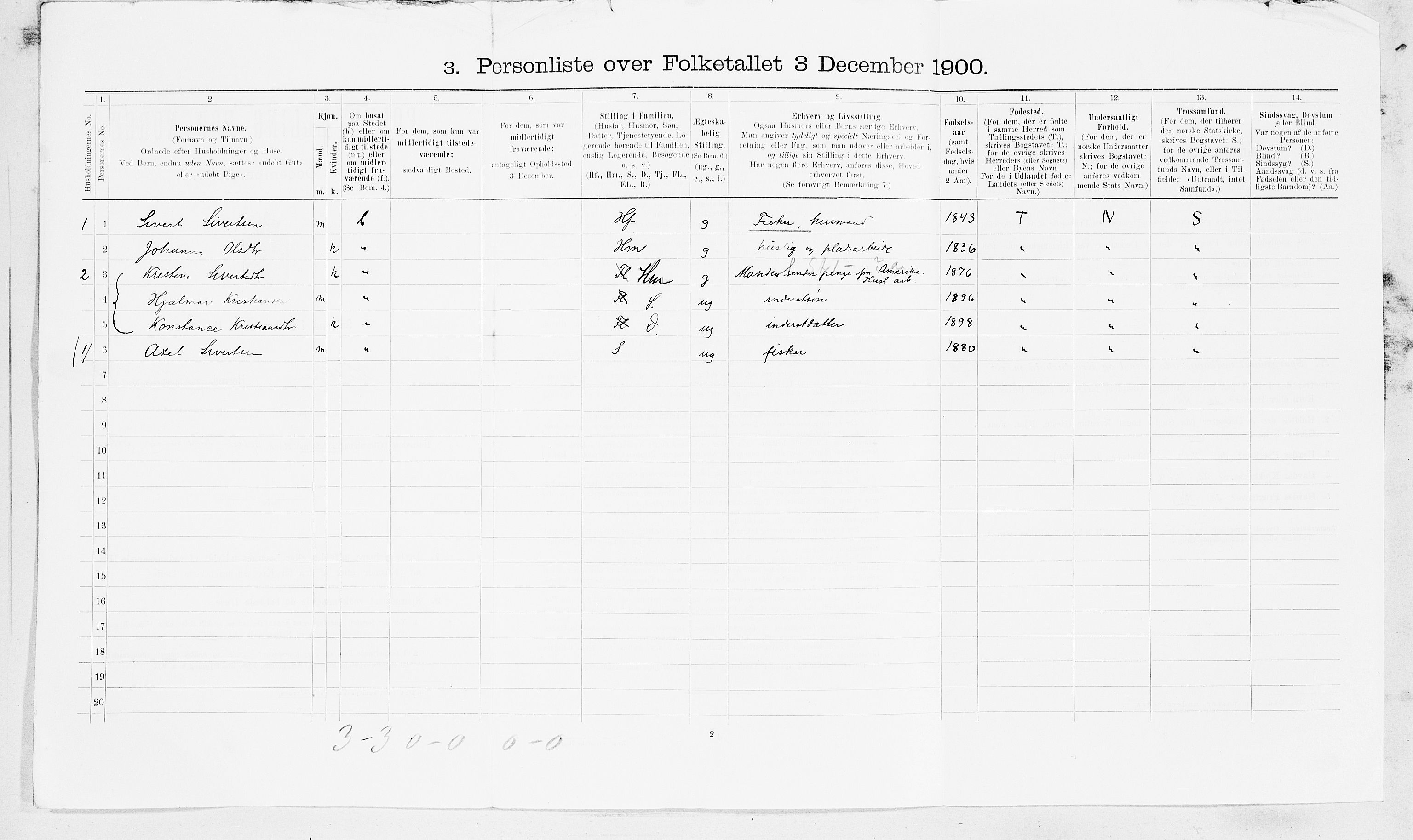 SAT, 1900 census for Hitra, 1900, p. 29