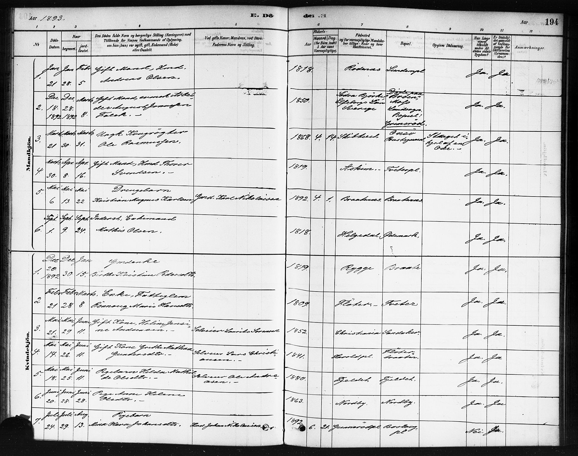 Våler prestekontor Kirkebøker, SAO/A-11083/F/Fb/L0001: Parish register (official) no. II 1, 1878-1896, p. 194
