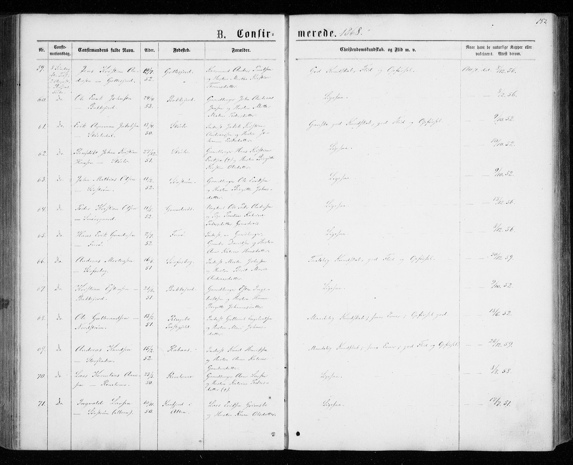 Tranøy sokneprestkontor, AV/SATØ-S-1313/I/Ia/Iaa/L0008kirke: Parish register (official) no. 8, 1867-1877, p. 152