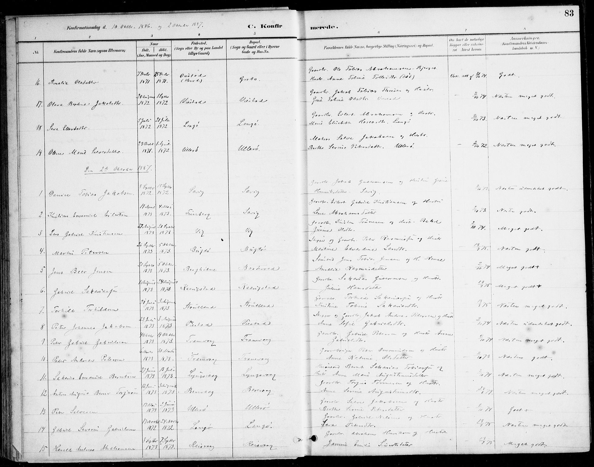 Herad sokneprestkontor, AV/SAK-1111-0018/F/Fa/Fab/L0005: Parish register (official) no. A 5, 1886-1913, p. 83