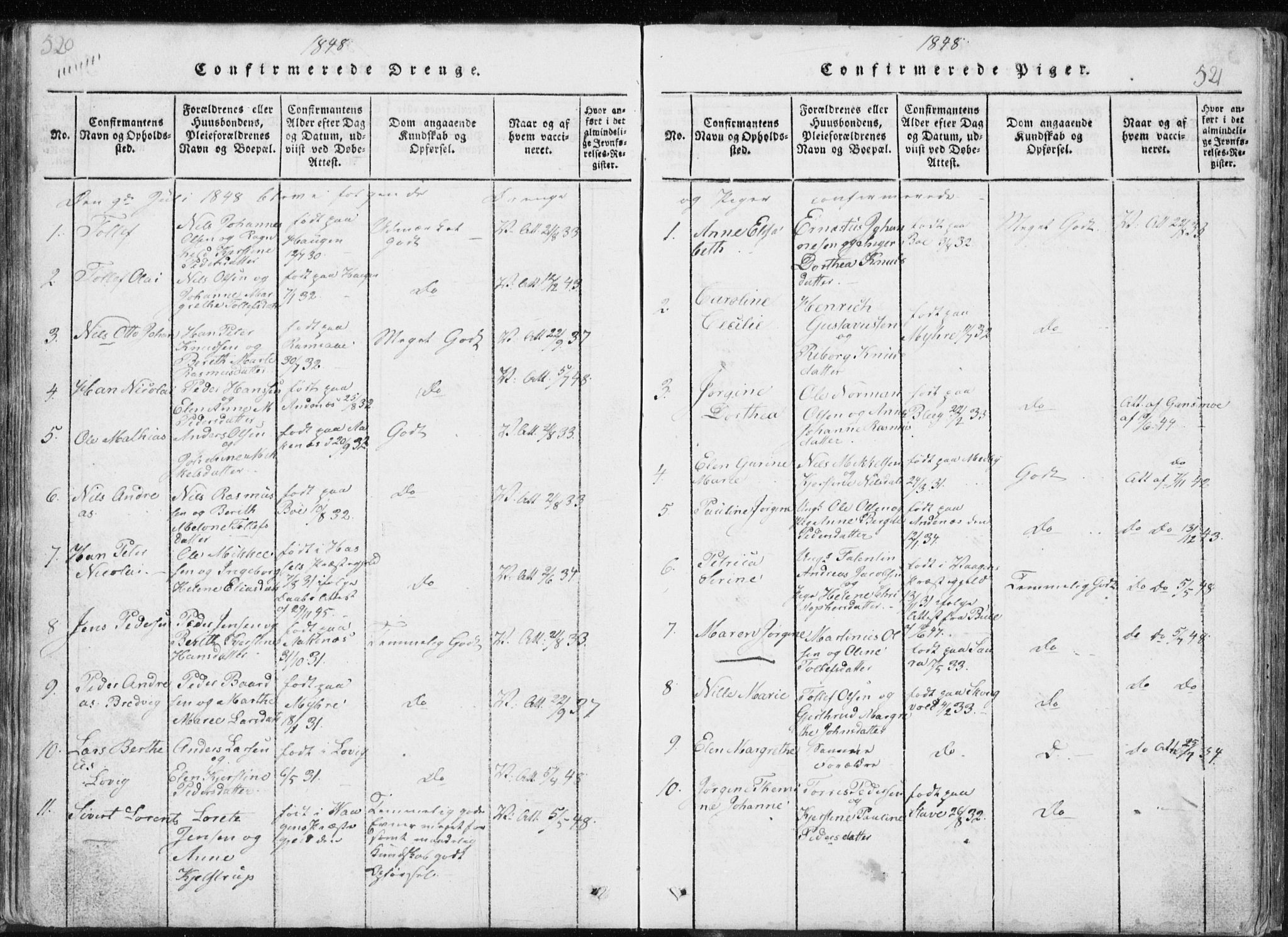 Ministerialprotokoller, klokkerbøker og fødselsregistre - Nordland, AV/SAT-A-1459/897/L1411: Parish register (copy) no. 897C01, 1820-1866, p. 520-521