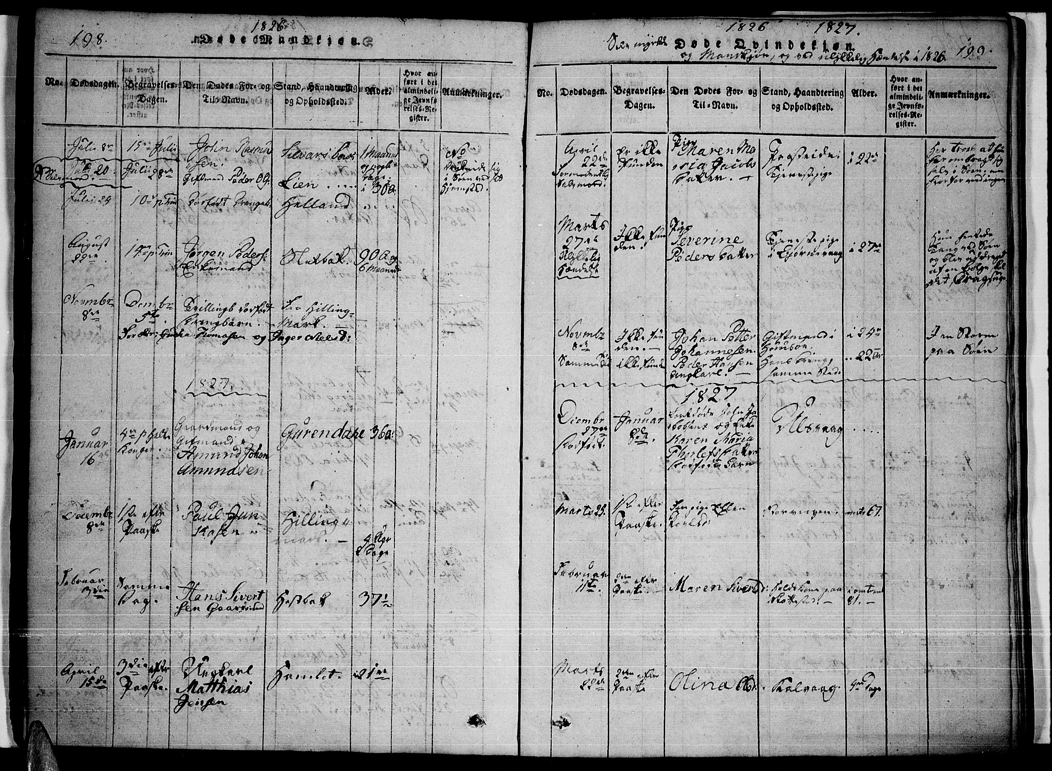 Ministerialprotokoller, klokkerbøker og fødselsregistre - Nordland, AV/SAT-A-1459/859/L0842: Parish register (official) no. 859A02, 1821-1839, p. 198-199