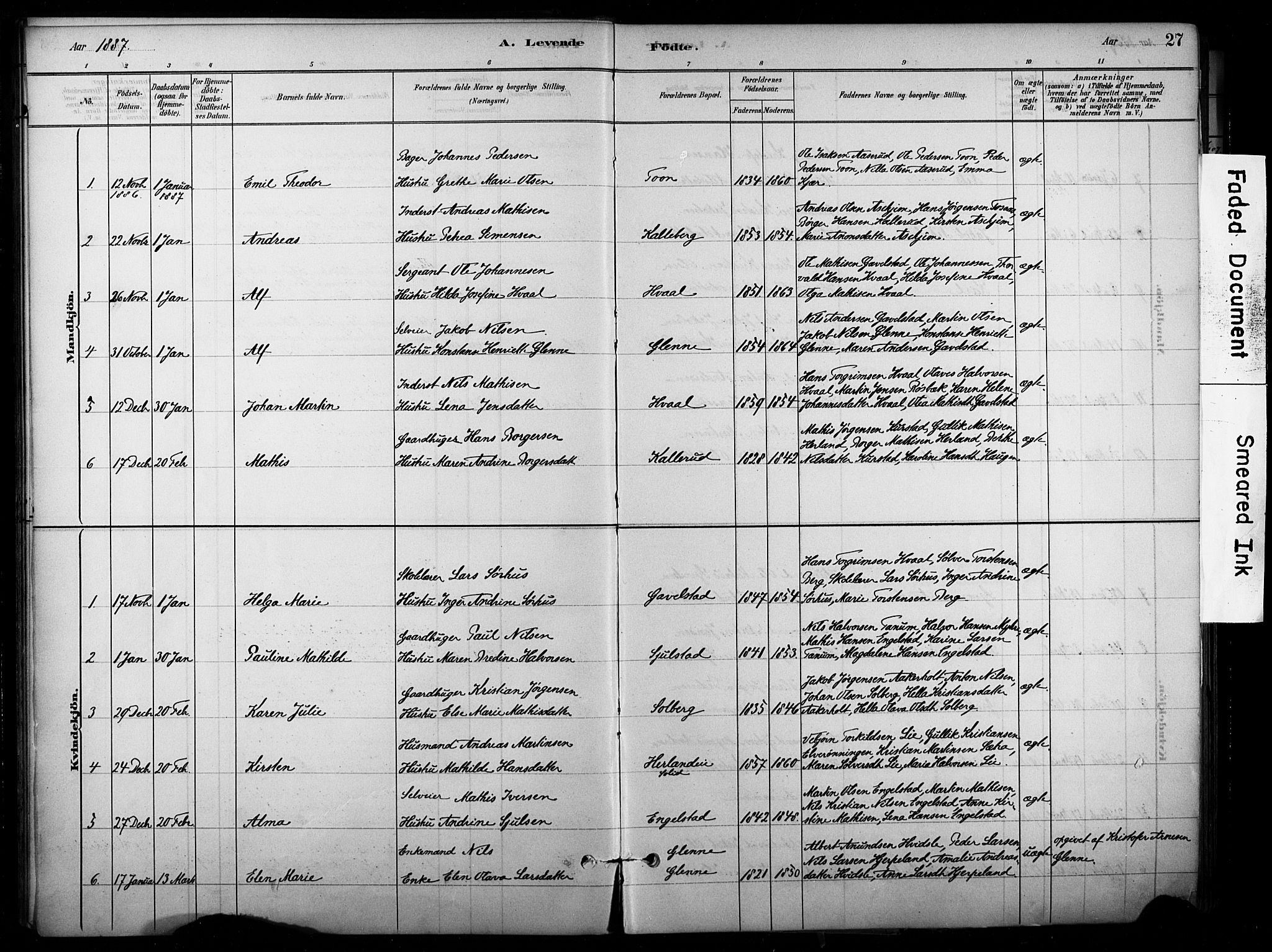 Lardal kirkebøker, SAKO/A-350/F/Fb/L0001: Parish register (official) no. II 1, 1881-1911, p. 27