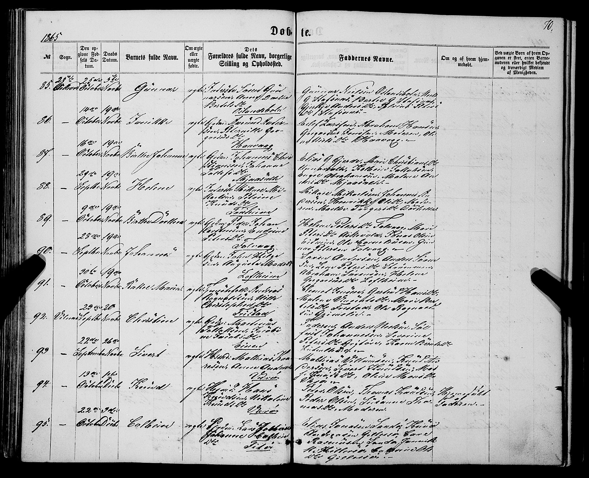 Askvoll sokneprestembete, SAB/A-79501/H/Haa/Haaa/L0012: Parish register (official) no. A 12, 1859-1878, p. 70
