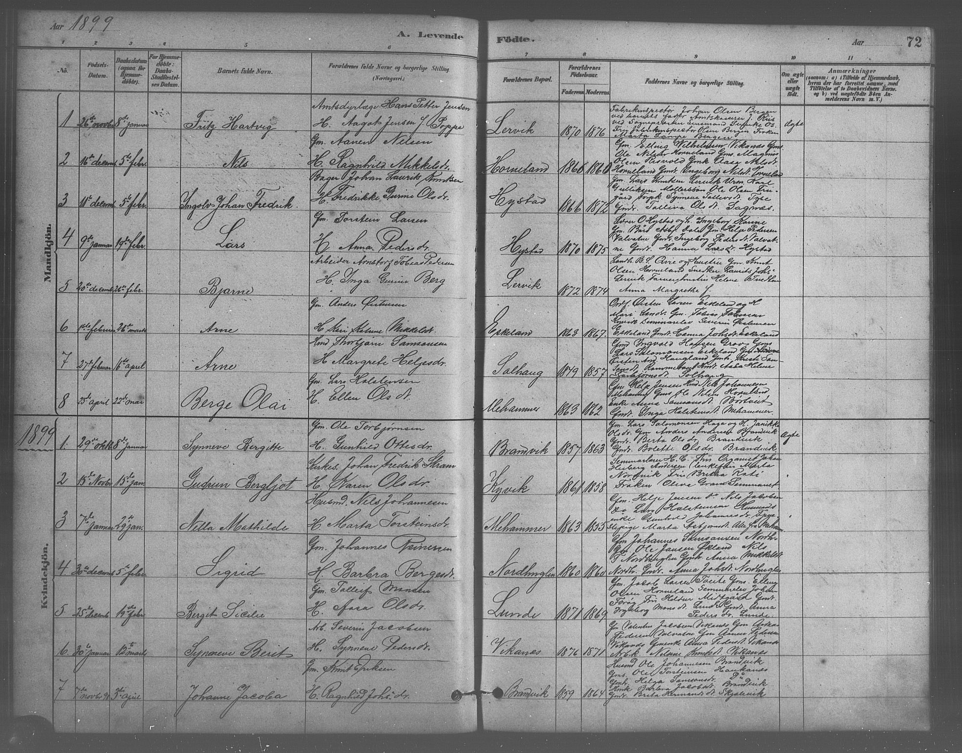 Stord sokneprestembete, SAB/A-78201/H/Hab: Parish register (copy) no. A 2, 1879-1909, p. 72