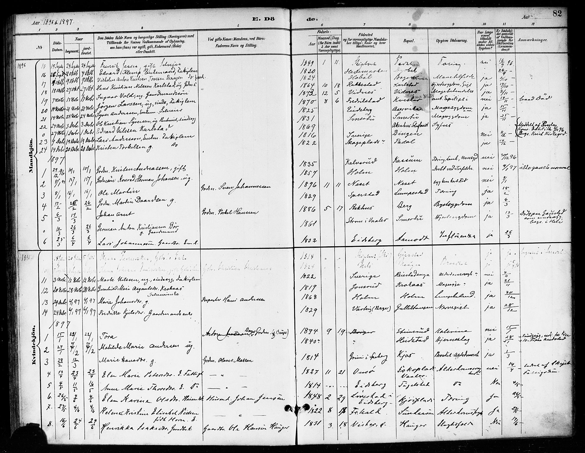 Skiptvet prestekontor Kirkebøker, SAO/A-20009/F/Fa/L0010: Parish register (official) no. 10, 1890-1900, p. 82