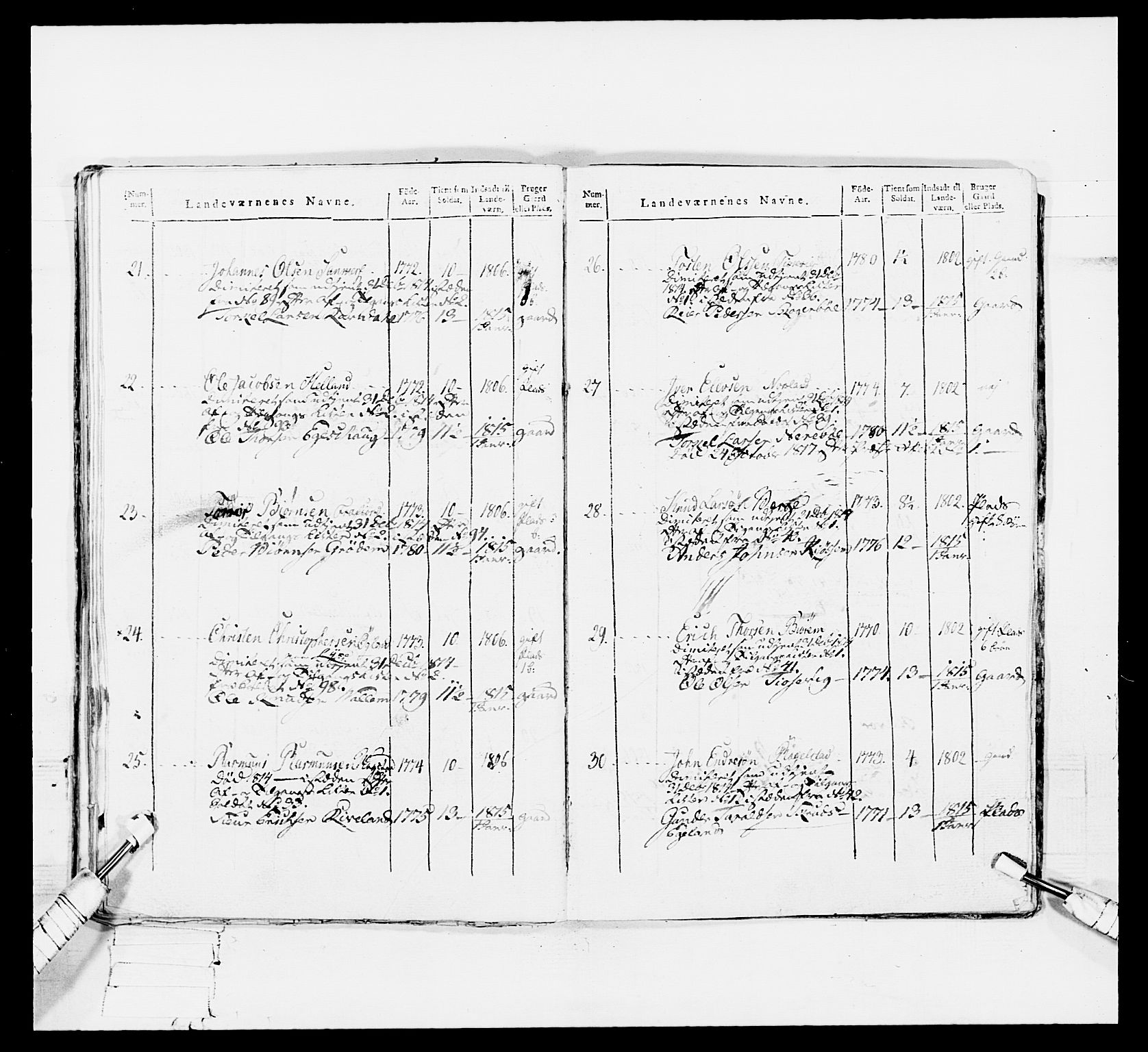 Generalitets- og kommissariatskollegiet, Det kongelige norske kommissariatskollegium, AV/RA-EA-5420/E/Eh/L0113: Vesterlenske nasjonale infanteriregiment, 1812, p. 465