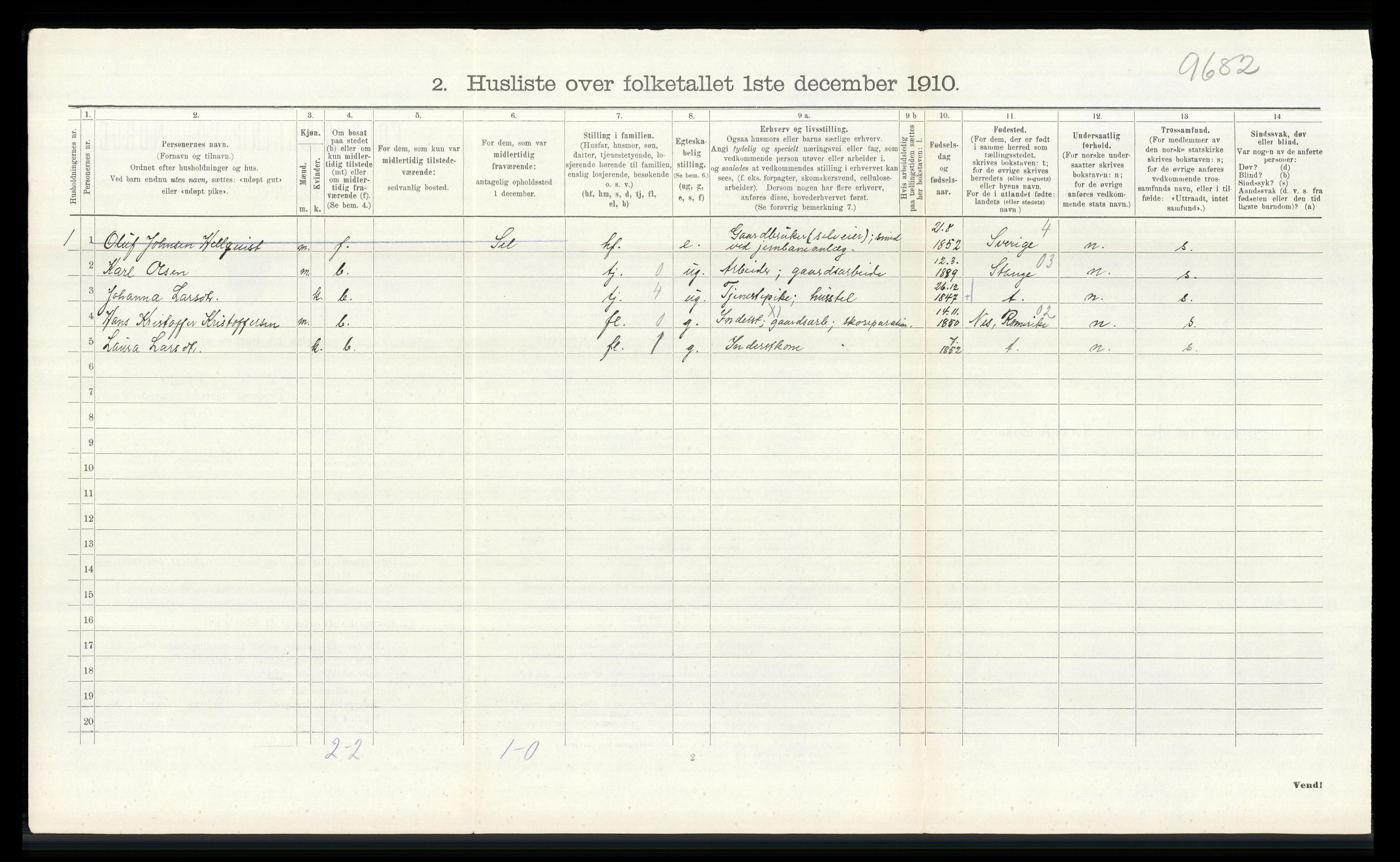 RA, 1910 census for Eidsvoll, 1910, p. 3057