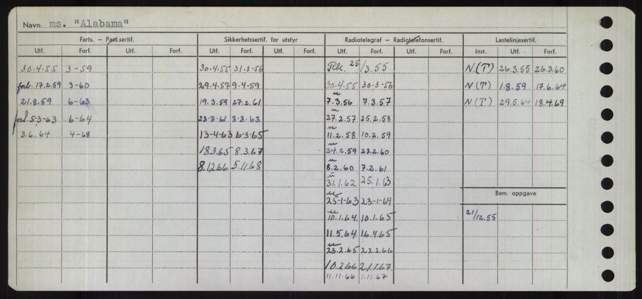 Sjøfartsdirektoratet med forløpere, Skipsmålingen, RA/S-1627/H/Hd/L0001: Fartøy, A-Anv, p. 238