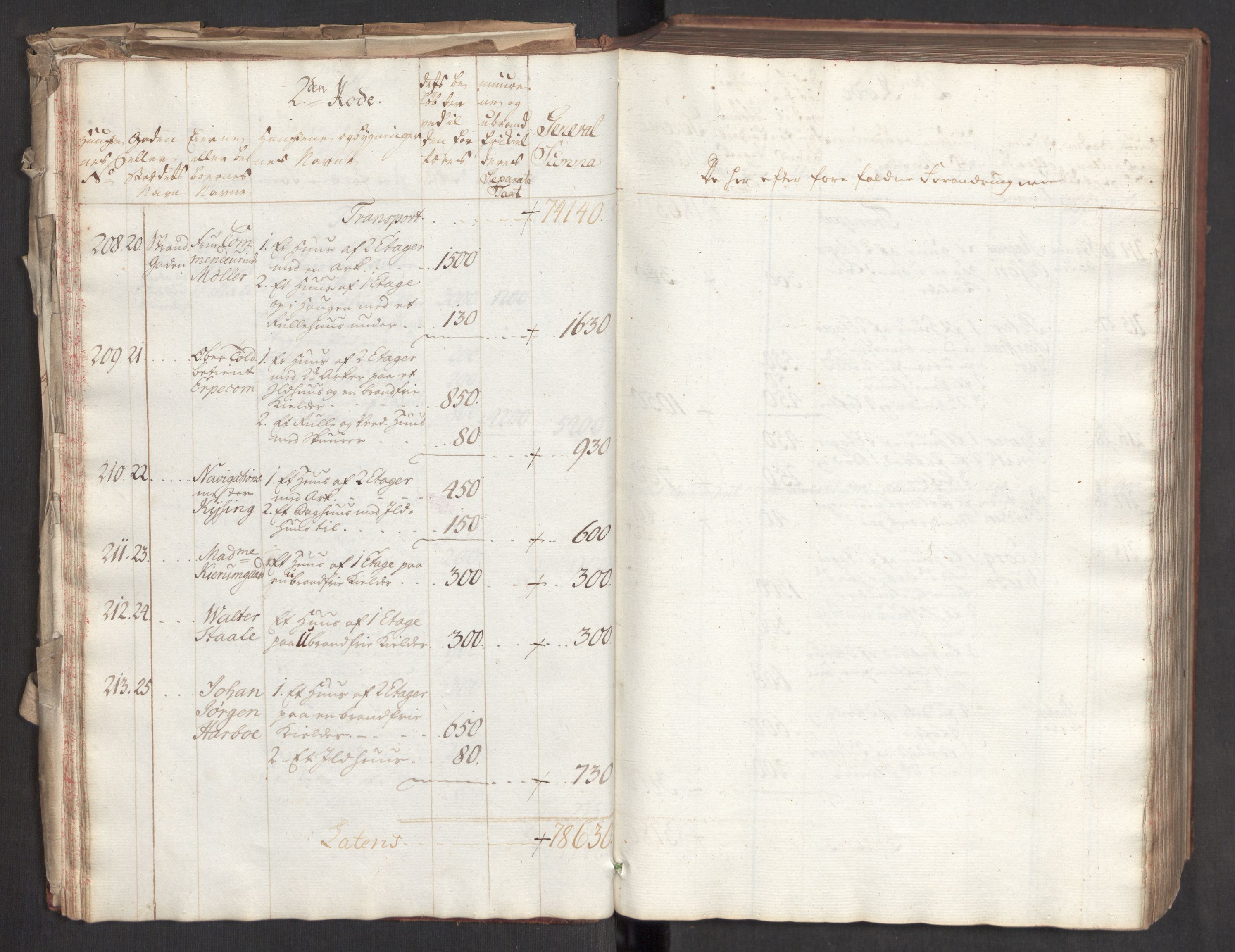 Kommersekollegiet, Brannforsikringskontoret 1767-1814, AV/RA-EA-5458/F/Fa/L0004b/0001: Bergen / Branntakstprotokoll, 1777