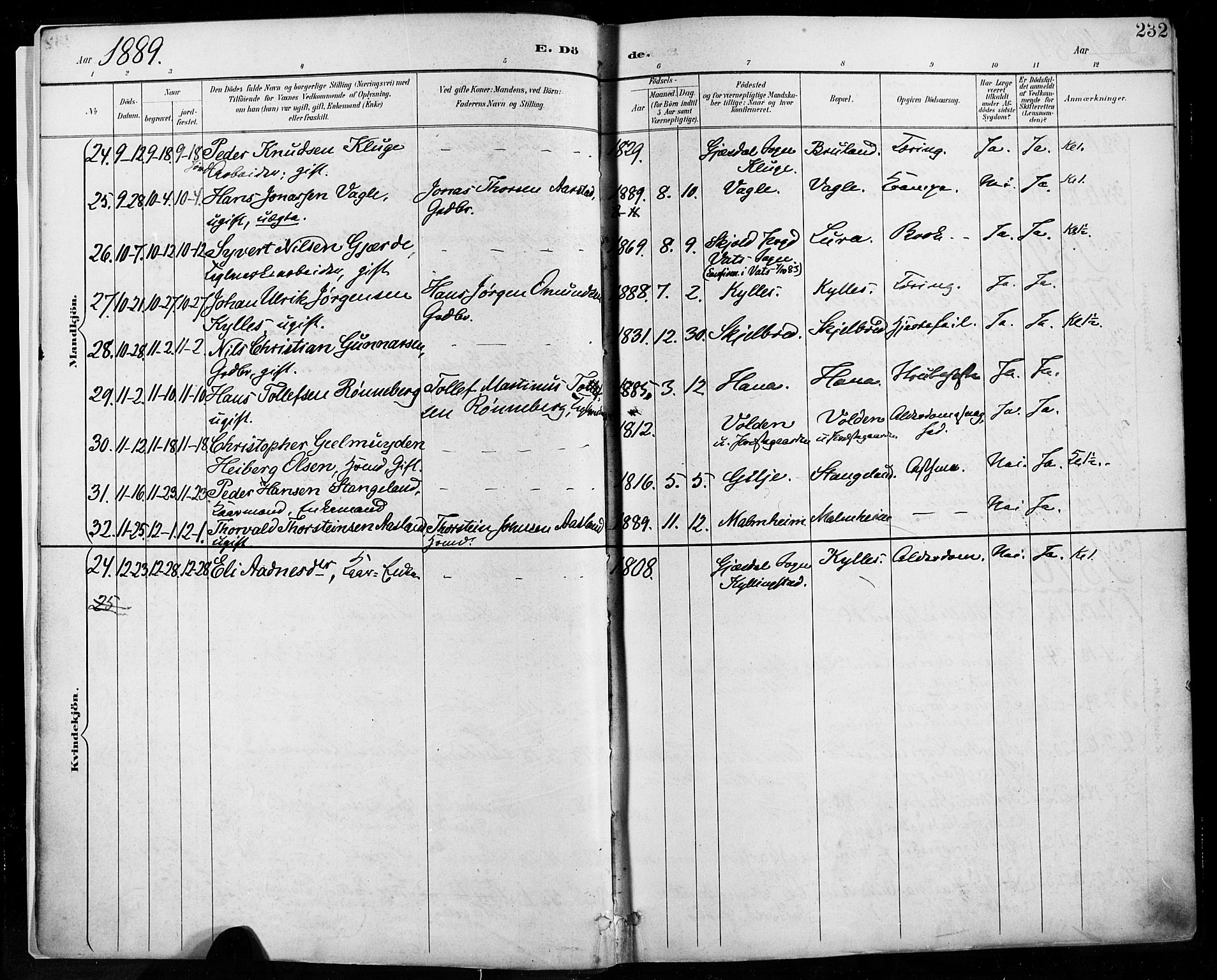 Høyland sokneprestkontor, SAST/A-101799/001/30BA/L0013: Parish register (official) no. A 13.2, 1889-1898, p. 232