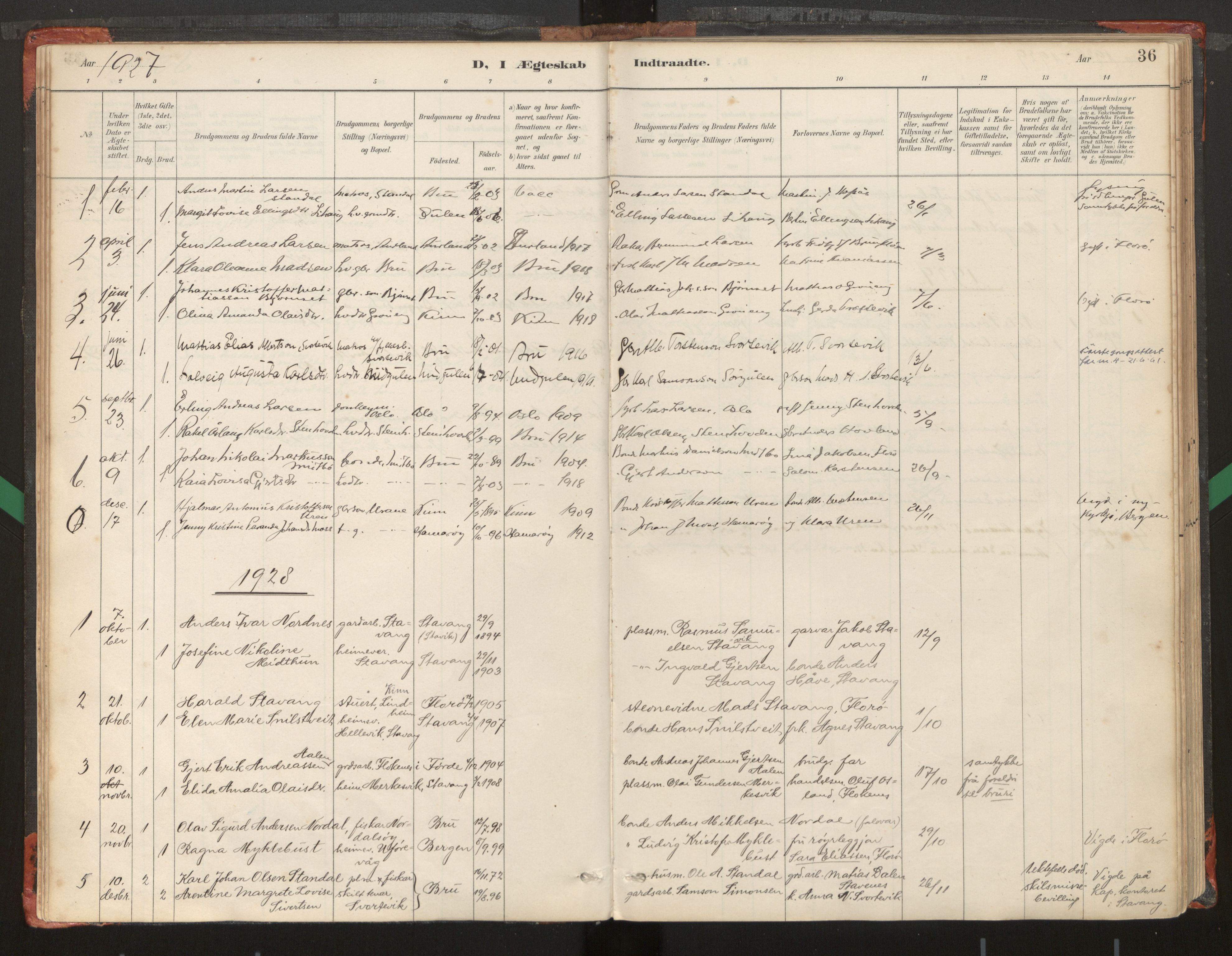 Kinn sokneprestembete, SAB/A-80801/H/Haa/Haad/L0006: Parish register (official) no. D 6, 1886-1945, p. 36