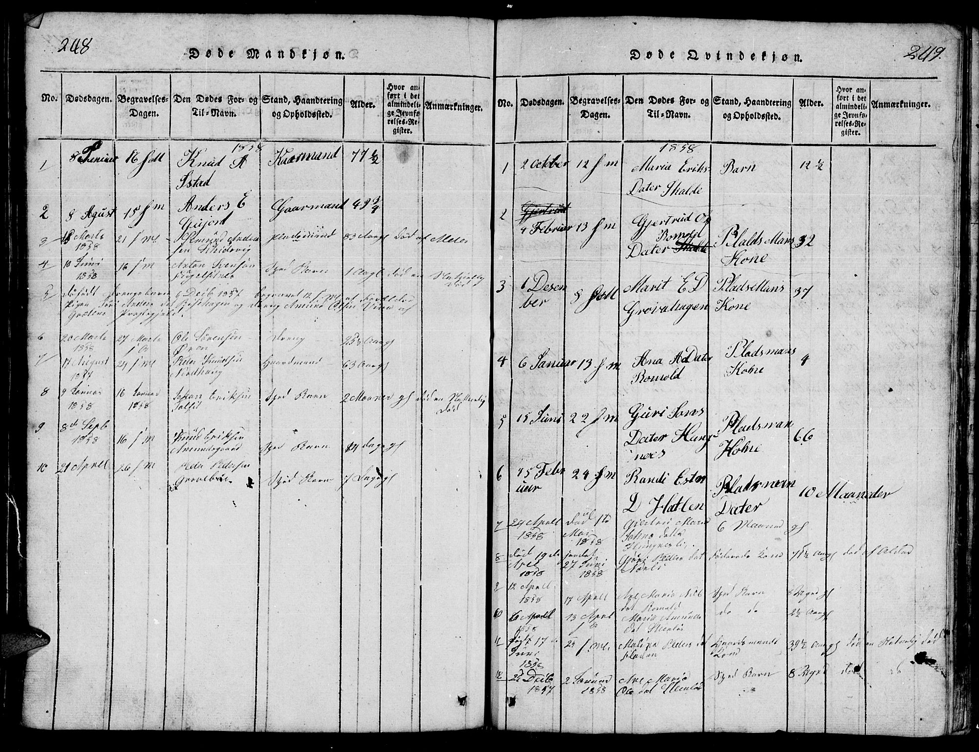 Ministerialprotokoller, klokkerbøker og fødselsregistre - Møre og Romsdal, SAT/A-1454/557/L0683: Parish register (copy) no. 557C01, 1818-1862, p. 248-249