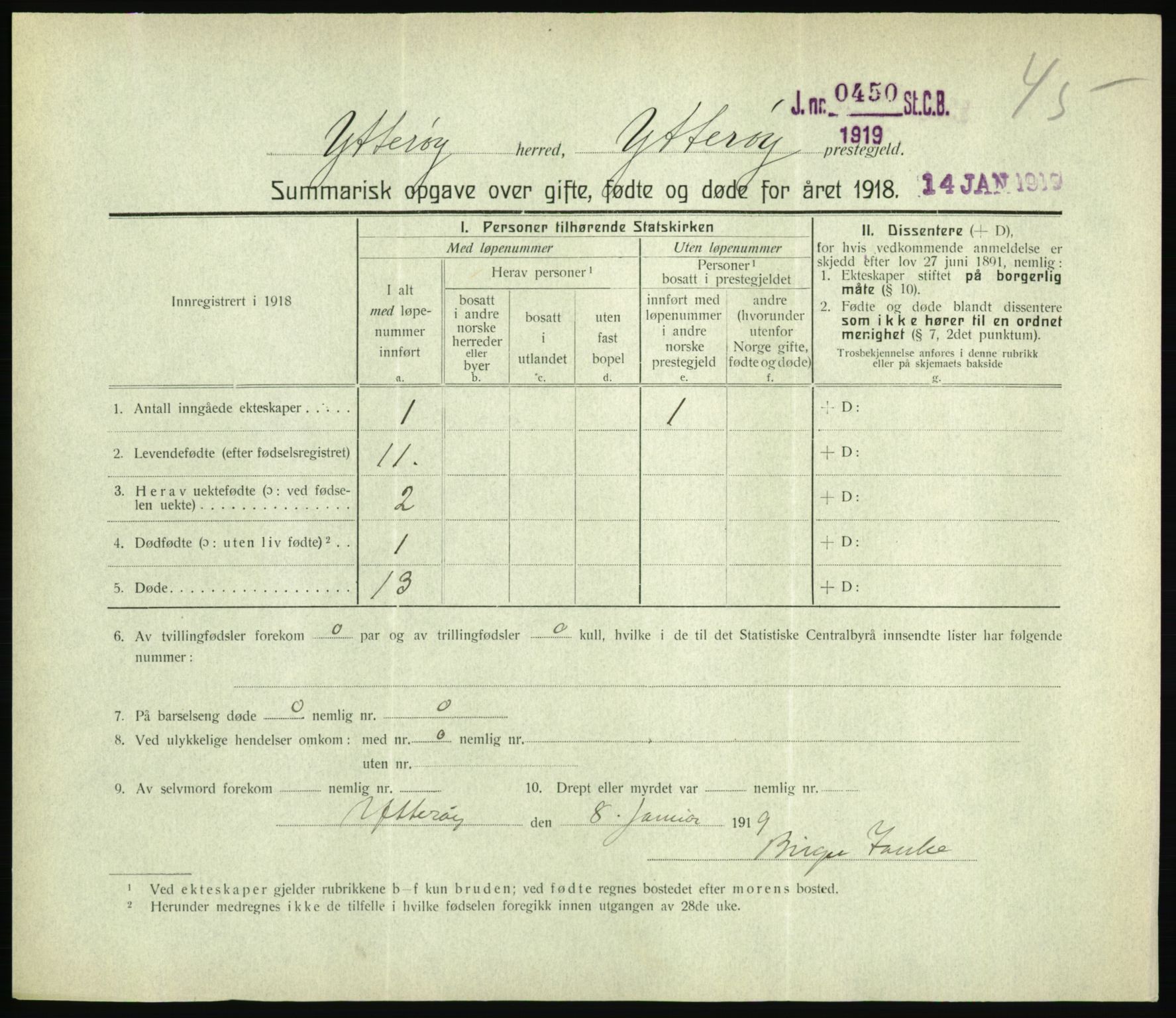 Statistisk sentralbyrå, Sosiodemografiske emner, Befolkning, RA/S-2228/D/Df/Dfb/Dfbh/L0059: Summariske oppgaver over gifte, fødte og døde for hele landet., 1918, p. 1393