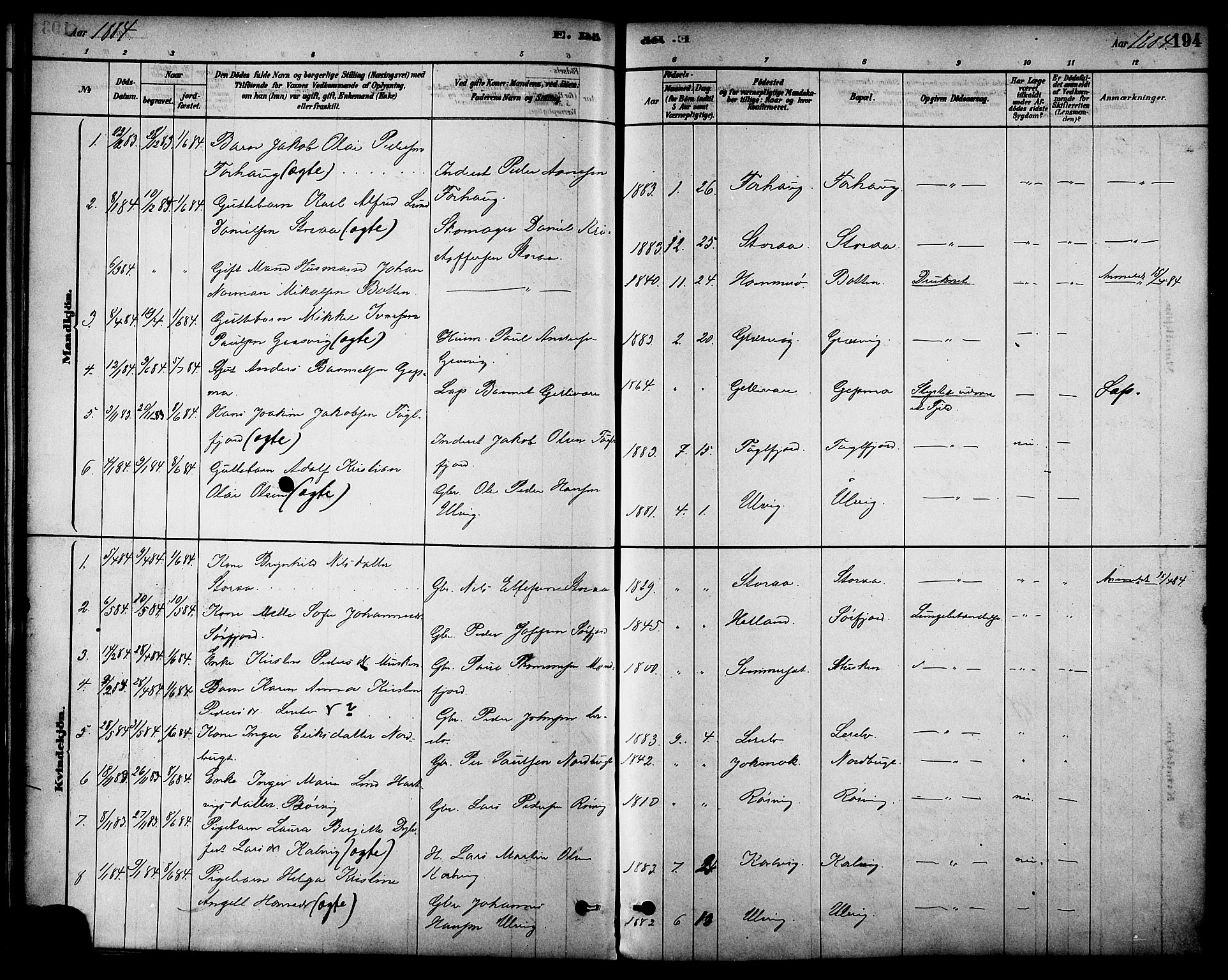 Ministerialprotokoller, klokkerbøker og fødselsregistre - Nordland, AV/SAT-A-1459/861/L0868: Parish register (official) no. 861A03, 1879-1889, p. 194