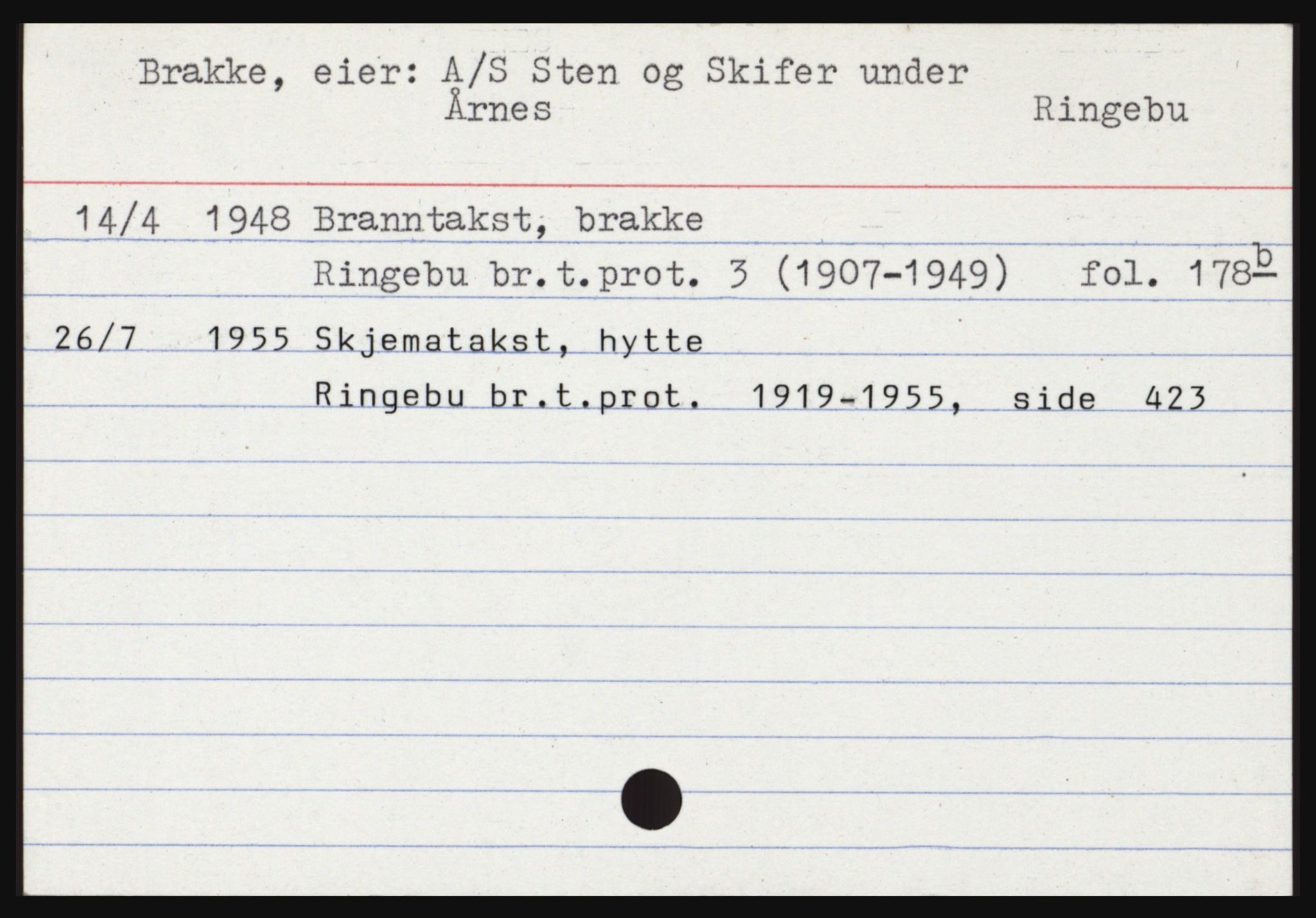 Norges Brannkasse, Ringebu, SAH/NBRANR-037, p. 2