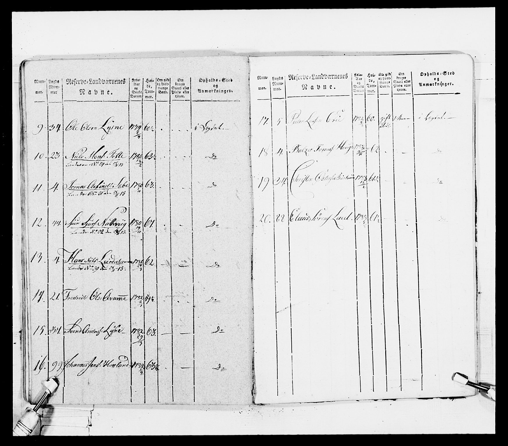 Generalitets- og kommissariatskollegiet, Det kongelige norske kommissariatskollegium, AV/RA-EA-5420/E/Eh/L0100: Bergenhusiske skarpskytterbataljon, 1812, p. 104