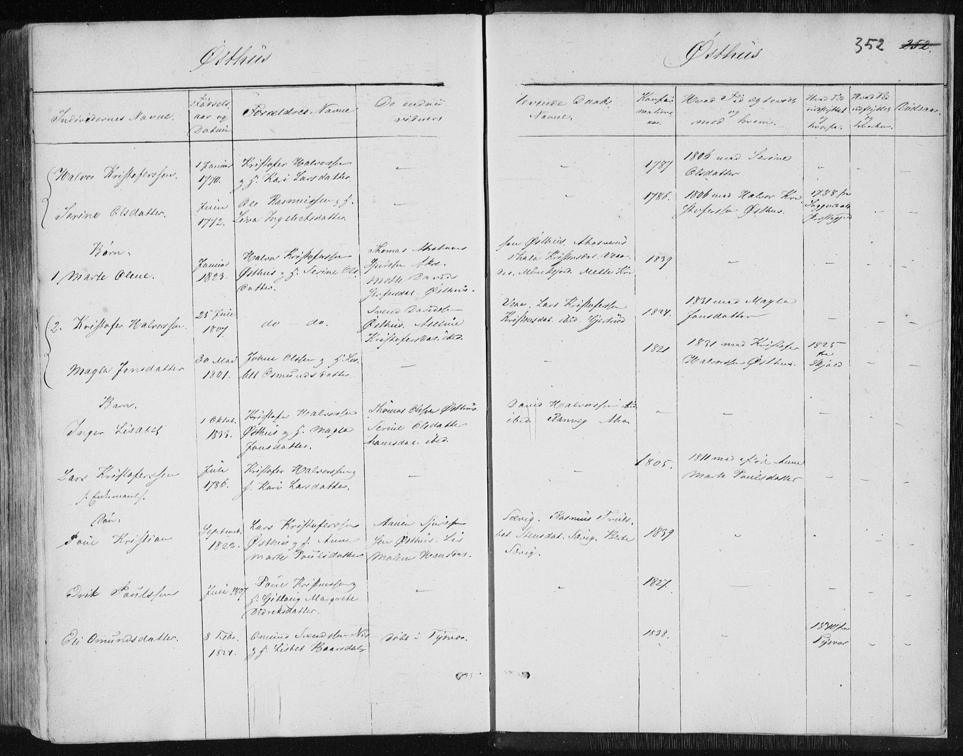 Skudenes sokneprestkontor, AV/SAST-A -101849/H/Ha/Haa/L0001: Parish register (official) no. A 1, 1770-1842, p. 352